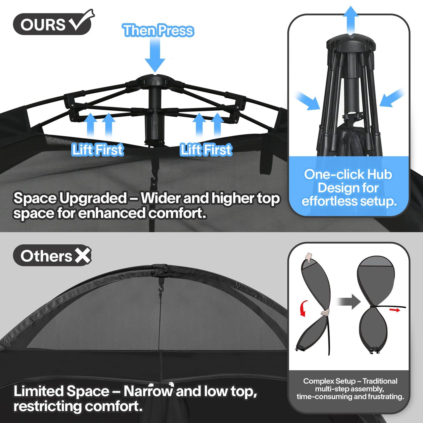 EighteenTek® Upgraded Shower Tents with Hub, Camping Privacy Tent, 2-Room Privacy Shelter with Floor & Dual Doors, Portable Camping Toilet & Changing Tent, 83" x 47" x 77.6"H