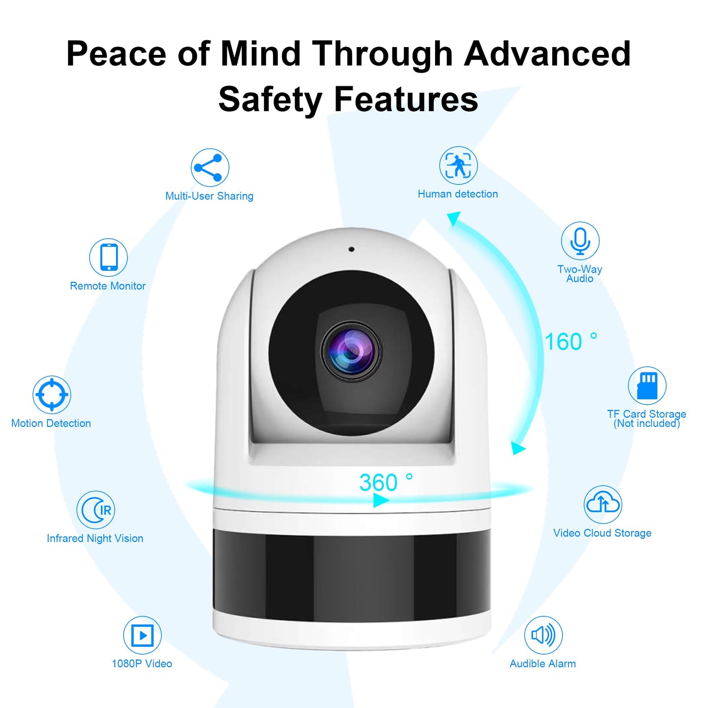 Home Security System with Camera, WiFi + GSM Home Alarm Kit with Phone App Alert, Door/Window Sensor, Remote Control for Apartments (13 Pieces)