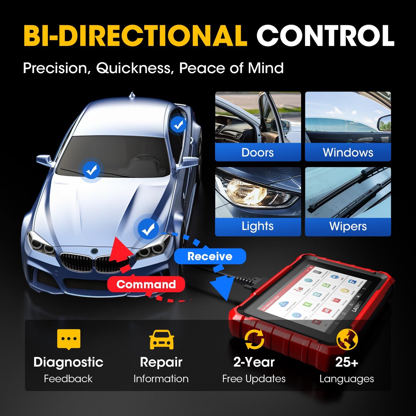 Launch X431 PROS Elite 2026 New Bidirectional Scan Tool, 38+ Services, ECU Coding, All-in-One Full System Diagnostic Scanner, Support CANFD&DoIP, FCA AutoAuth, V.A.G Guided, 2 Years Free Update