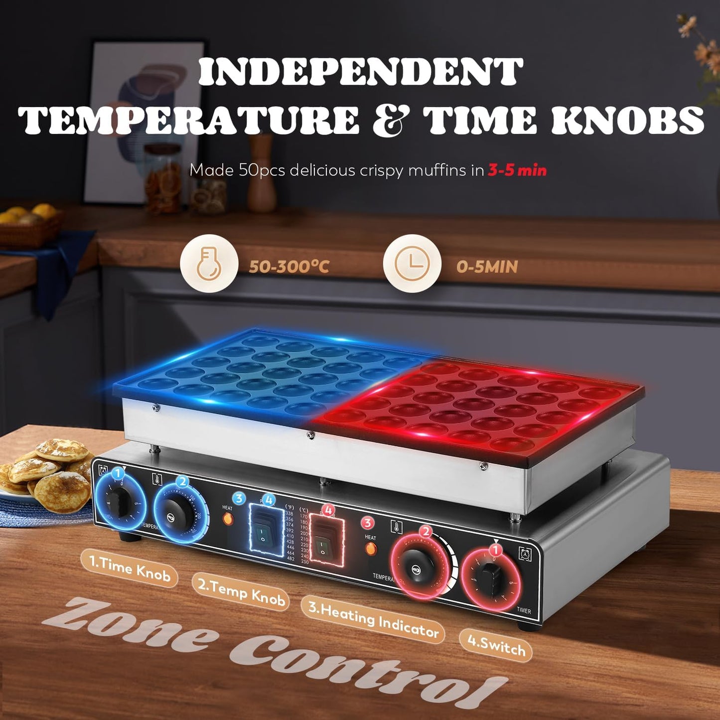 Moongiantgo Mini Dutch Pancake Maker 50PCS, Commercial Non-stick Pancake Baker Machine 50-300℃ Temp and 0-5 Time Control Electric Muffin Maker Stainless Steel for Home and Restaurants, 110V