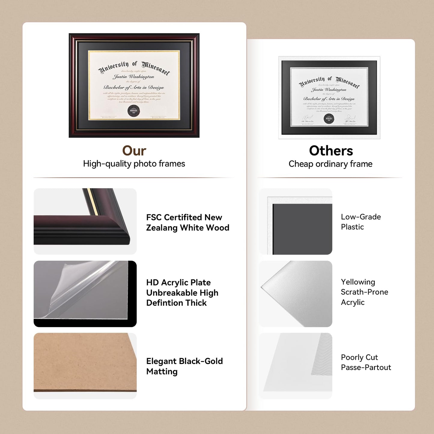 GAMYPET Solid Wood Diploma Frame 8.5 x 11 Certificate Frames with Black Mat or 11x14 Document without Mat as Graduation Picture Frame