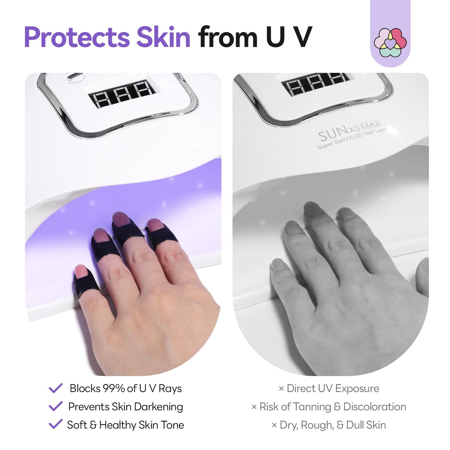 SAVILAND Nail Polish Protector for Fingers: 200PCS U V Protection Nail Cuticle Strong Adhesive Peel Off Nails Polish Barrier U-Shaped Cuticle Protector for Airbrush Painting Gel Polish Nails Art
