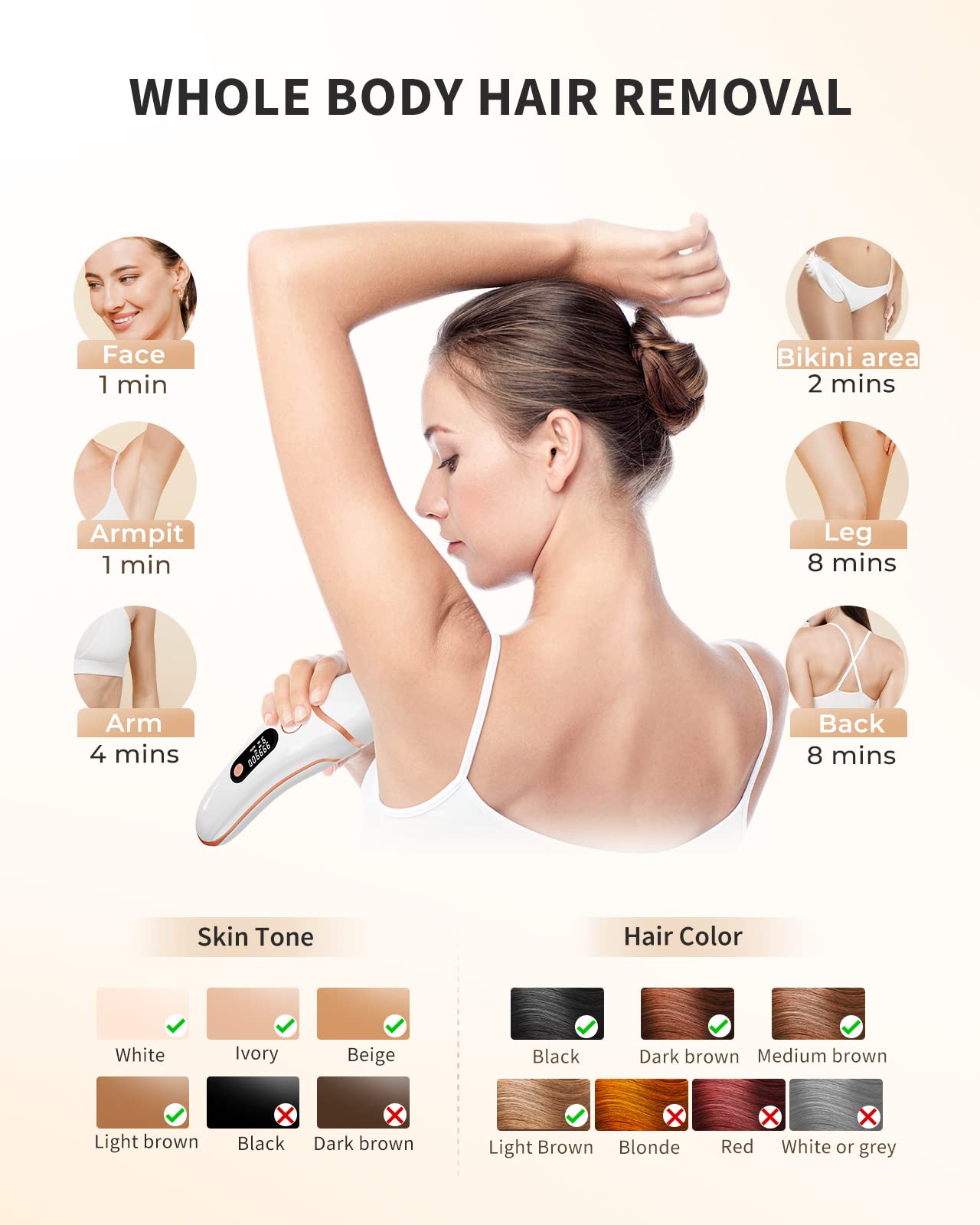 AMOTAOS Laser Hair Removal for Women and Men, Ice Cooling 3-In-1 IPL Hair Removal Device, Safe At-home Long-lasting Hair Regrowth Reduction, Suitable for Face, Armpits, Bikini Line, Legs