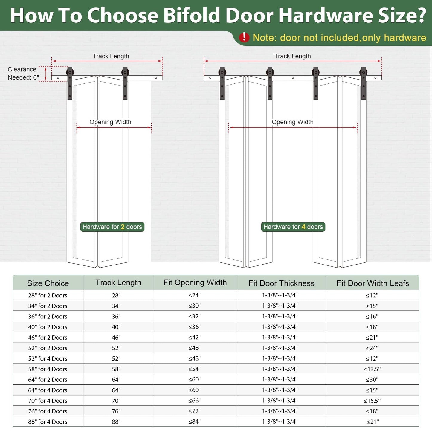 Roymelo 58" Bifold Sliding Barn Door Hardware Track Kit,Side Mounted Black J Shape Roller,Smoothly and Quietly,Assembly Easy,Fit Four 13.5" Bi-Folding Doors (Door Not Included)