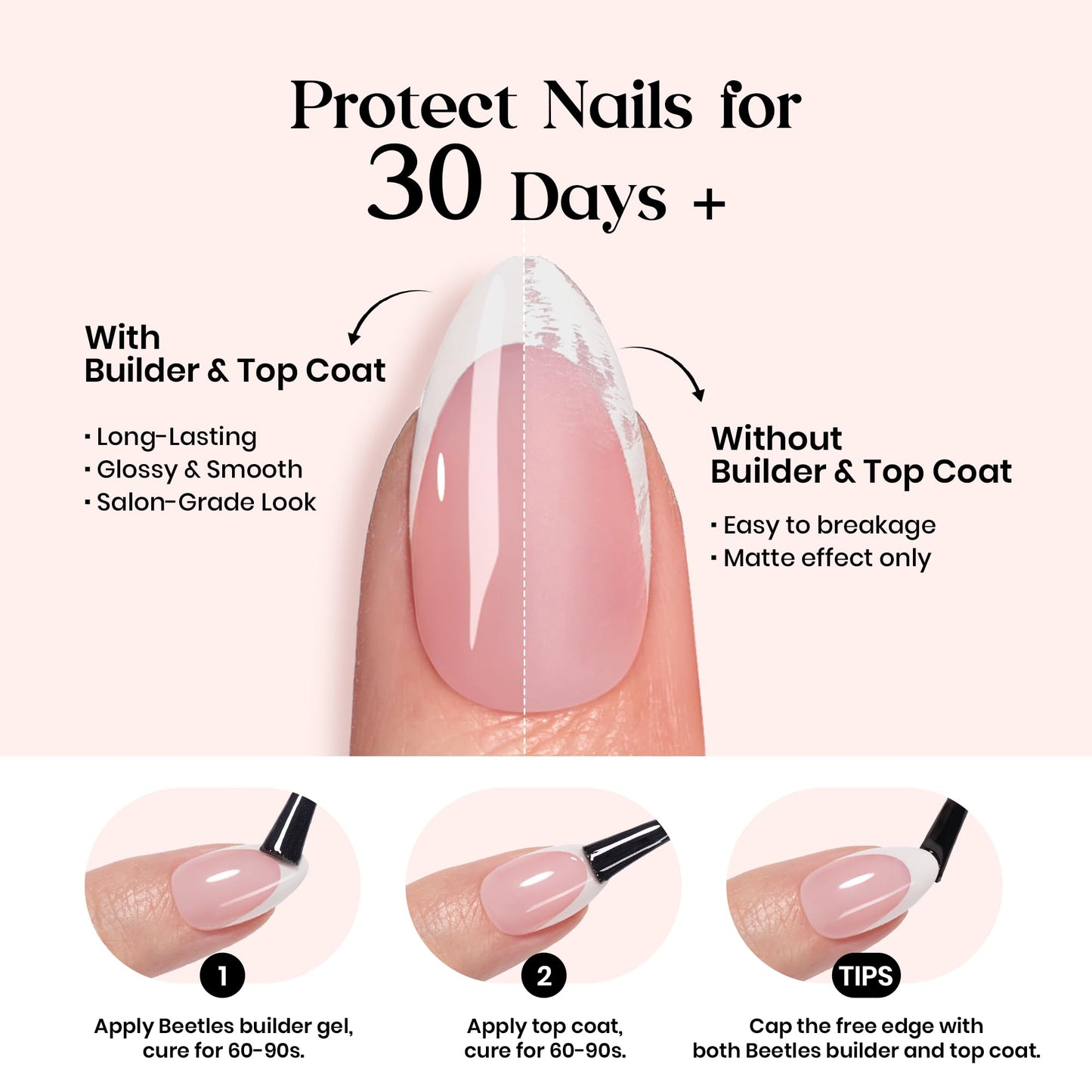 Beetles Ombre Short Almond Press on Nails - Cloud Fade | 224 Pcs Nude Gel Nail Tips, Peach Press ons Fake Nail Tips, Soft Nail Gel False Nails Art DIY Gifts For Women