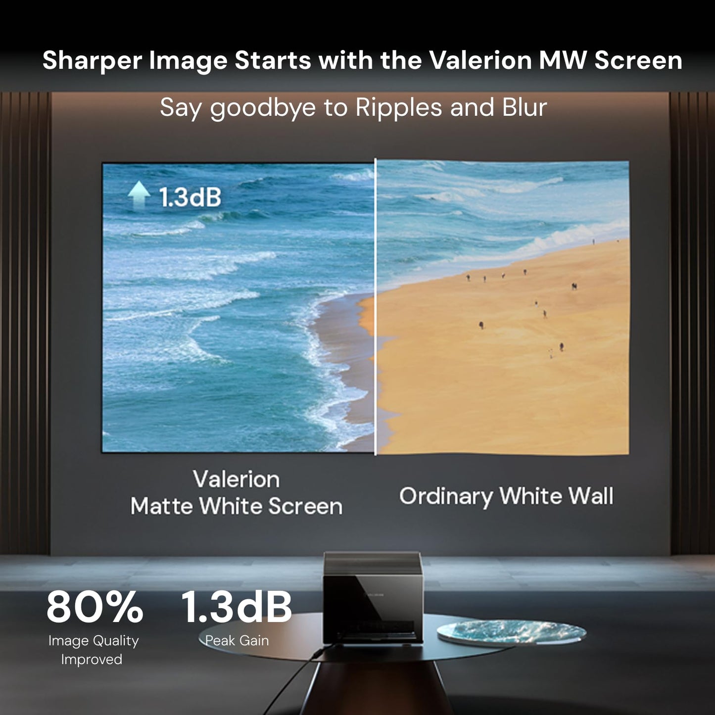 Valerion 120-inch Fixed Frame Projector Screen, 1.3 dB Gain, 80% PQE, 4K/8K Ultra HD, 3D Wall Mount Projector Screen, Works with Long Throw, Short Throw & Ultra Short Throw Projectors
