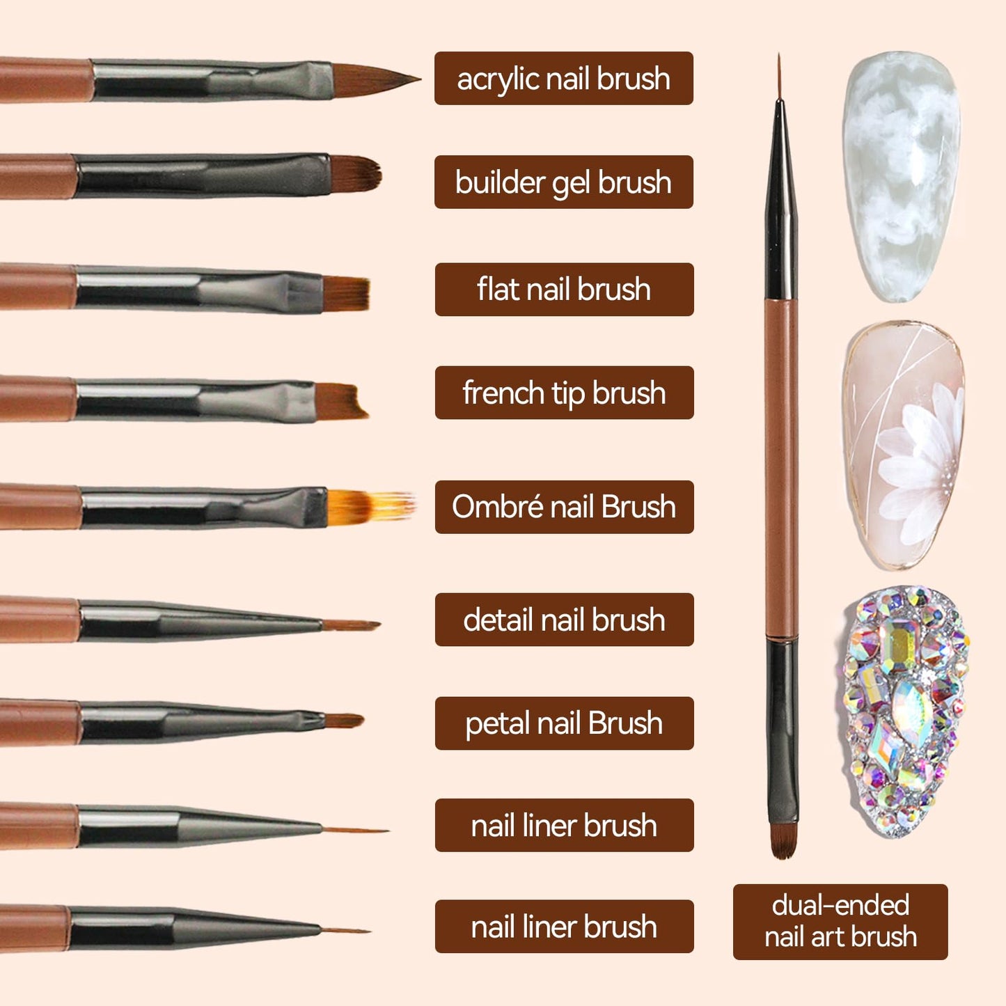 ESUOHYM Nail Art Brushes Set with Nail Stand Holder for Press On & Painting Nails,Nail Dotting Tools with Sculpture Pen,Acrylic Nail Brushes for Gel Builder Extensions French Tip,Nail Art Tools Design