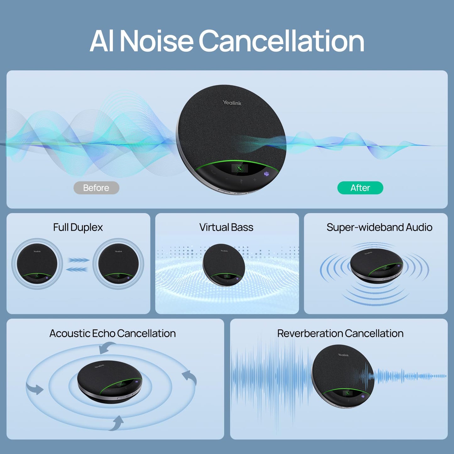 Yealink Bluetooth Speakerphone SP96 Support Daisy-Chain 26H Talk Time Teams Certified 65mm Conference Speaker and 6 Microphones Smart AI Noise-Canceling 5m Voice Pickup Radius 1.2m USB C/A 400g