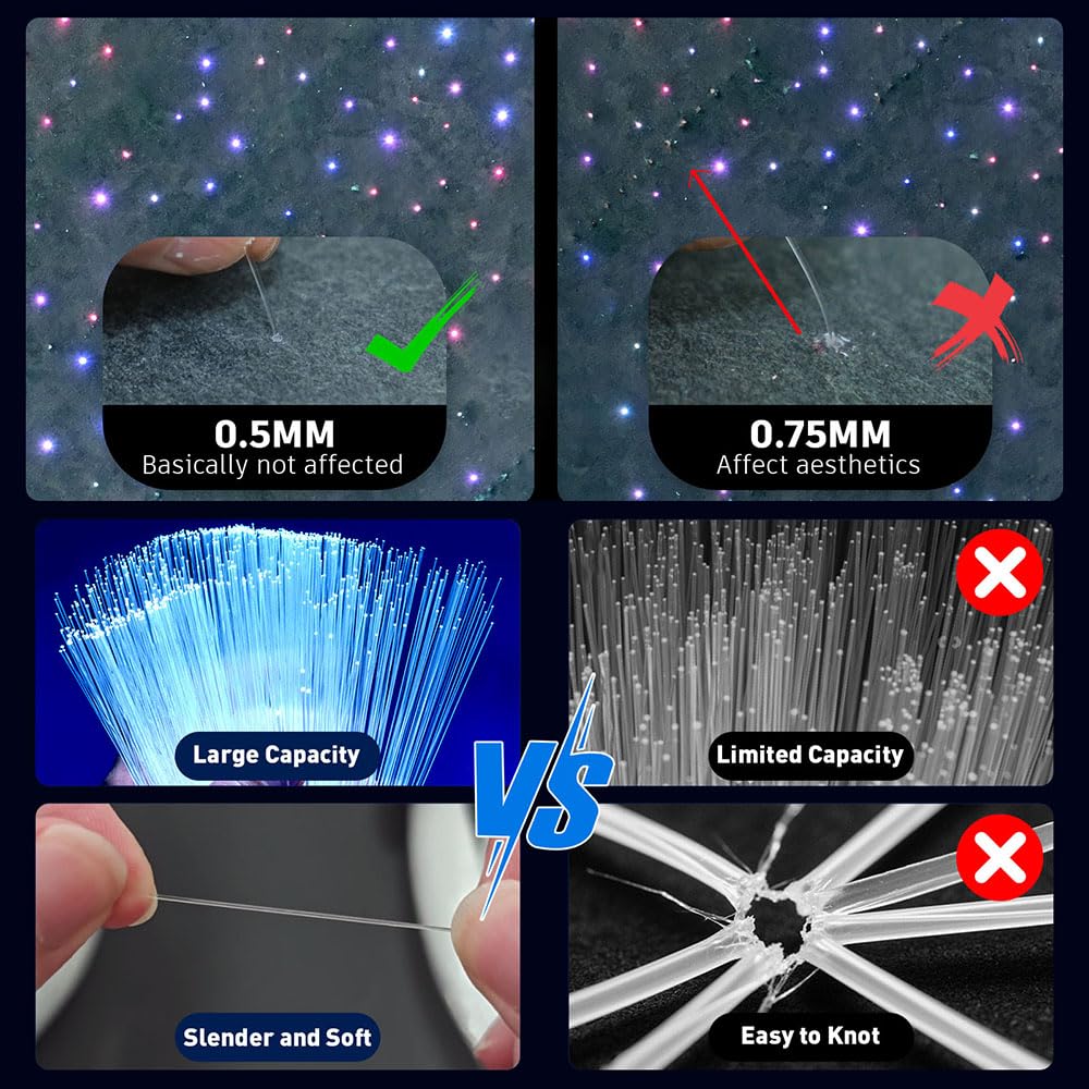 XAEIOW Twinkle Starlight Headliner Light,16W 1000pcs 9.8ft LED Star Ceiling Fiber Optic Light Kit APP/Remote for Car/Home/Party
