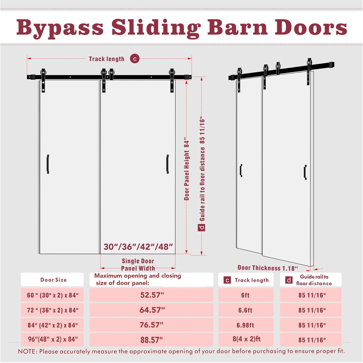 Lakenyon Bypass Barn Doors, 72" x 84" Sliding Barn Door with 6.6FT Sliding Bypass Barn Doors Hardware Kit, Single-Track for Double V-Frame Doors, MDF & DIY Painted, Easy Installation - White