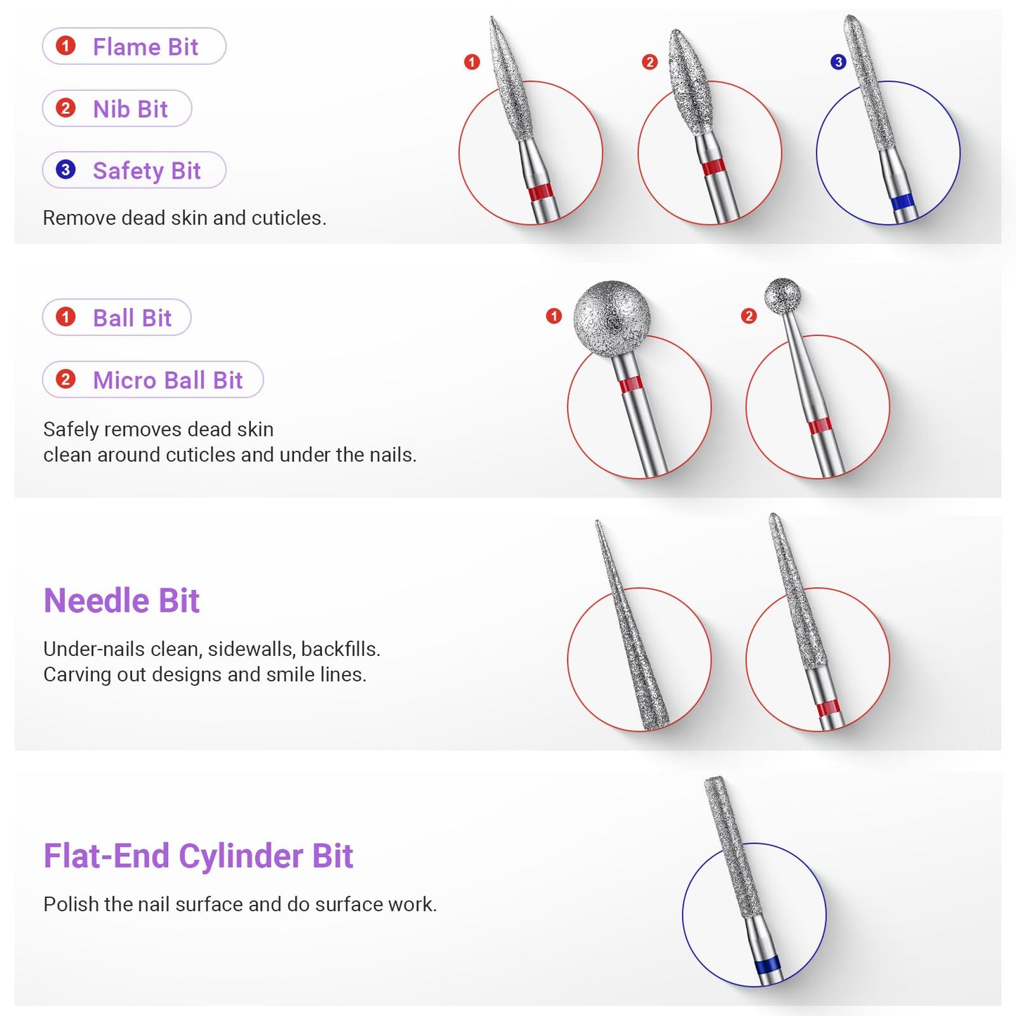 MelodySusie Nail Drill Bits Holder with 36 Holes and 21pcs Nail Drill Bit Set, Professional 3/32'' Ceramic Diamond Carbide Acrylic Gel Nail Art Tool Kit