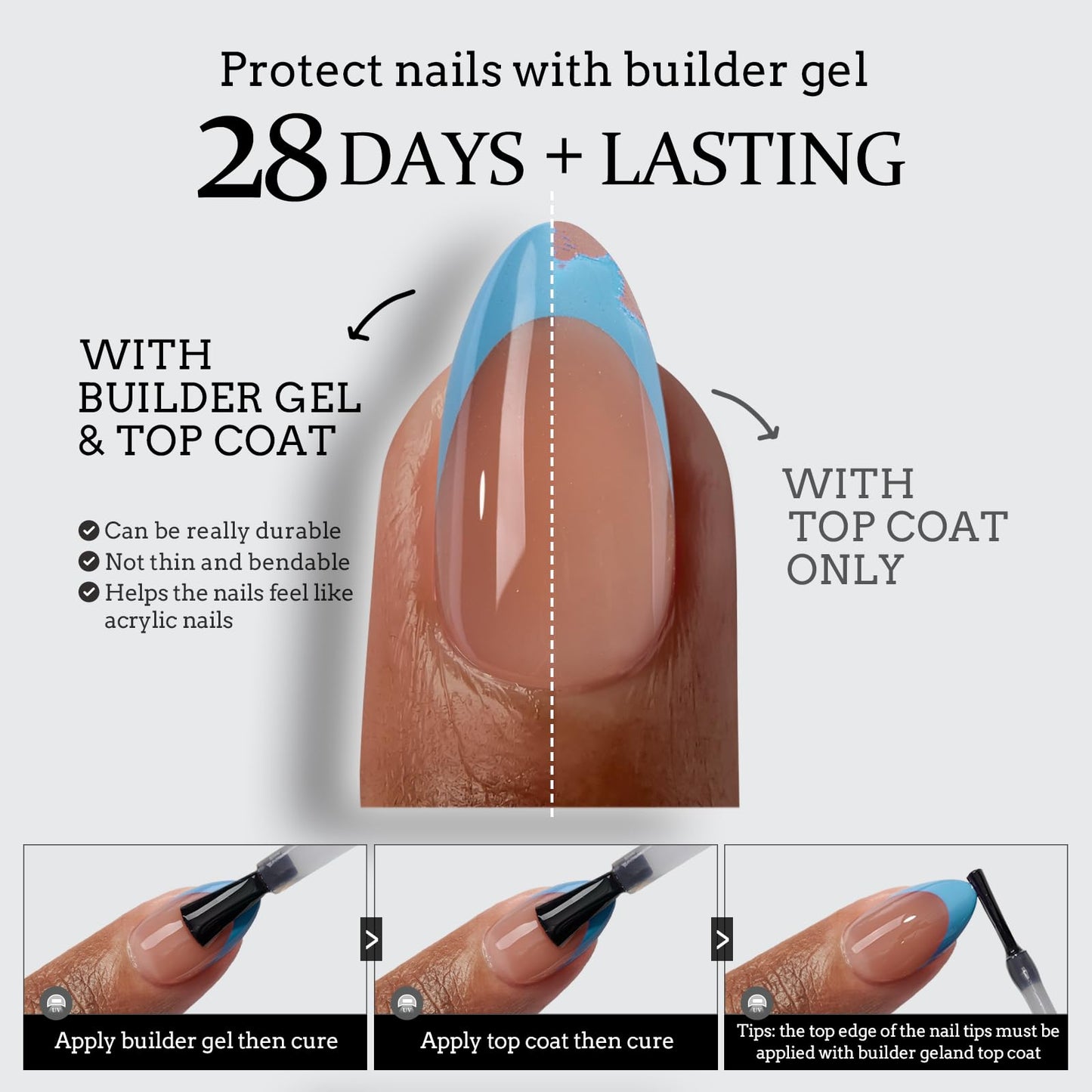 BTArtboxnails XCOATTIPS French Tip Press On Nails - Blue Press On Nails Short, Almond Fake Nail Tips, 160Pcs Soak Off Soft Gel Acrylic Brown Nail Extension in 16 Sizes