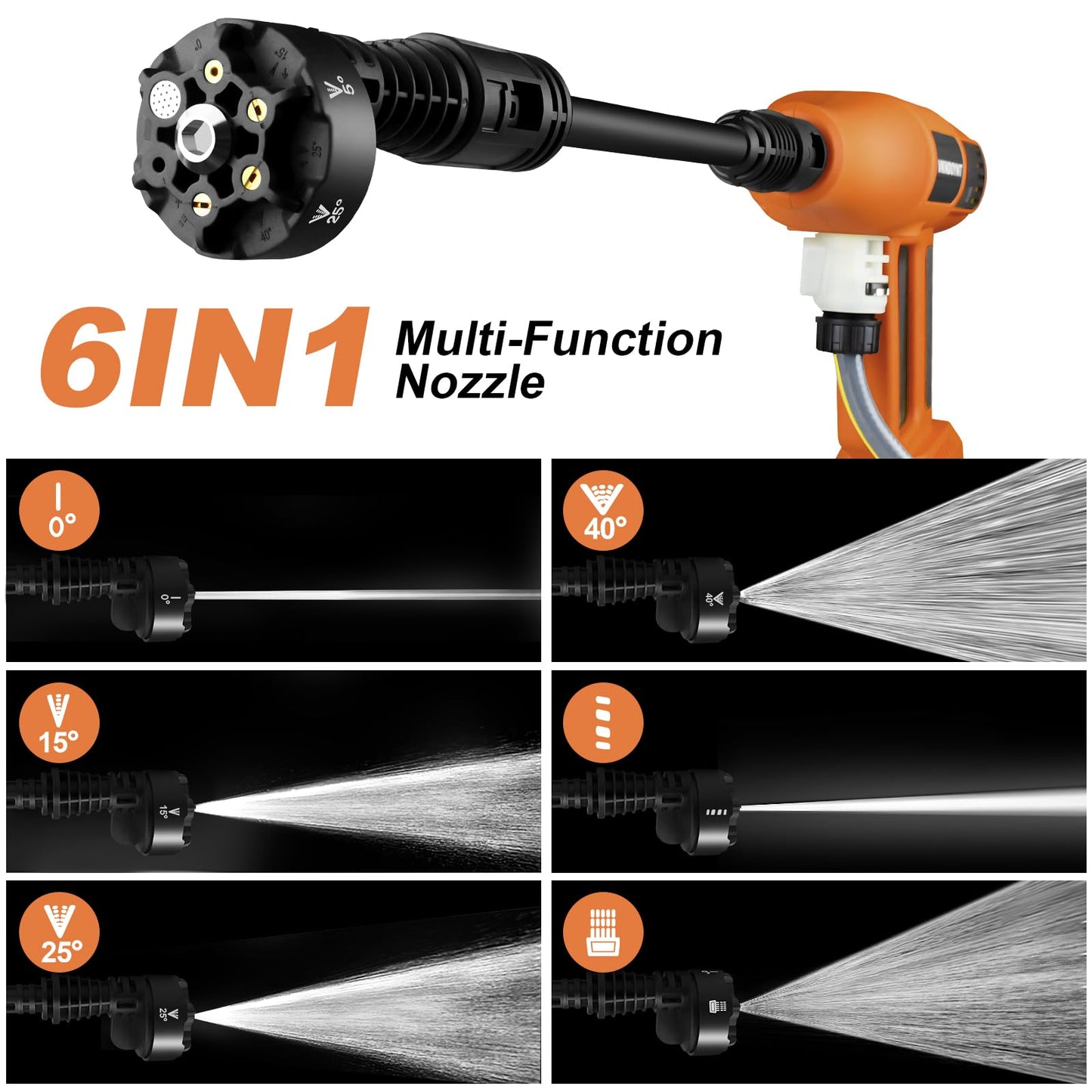 Cordless Pressure Washer, 2000PSI MAX Portable Brushless Pressure Washer, 2 X 5.0AH Batteries, 2A Fast Charger, 4 Speed Adjustment LCD Touch Screen, with Garden Hose & Faucet Connectors