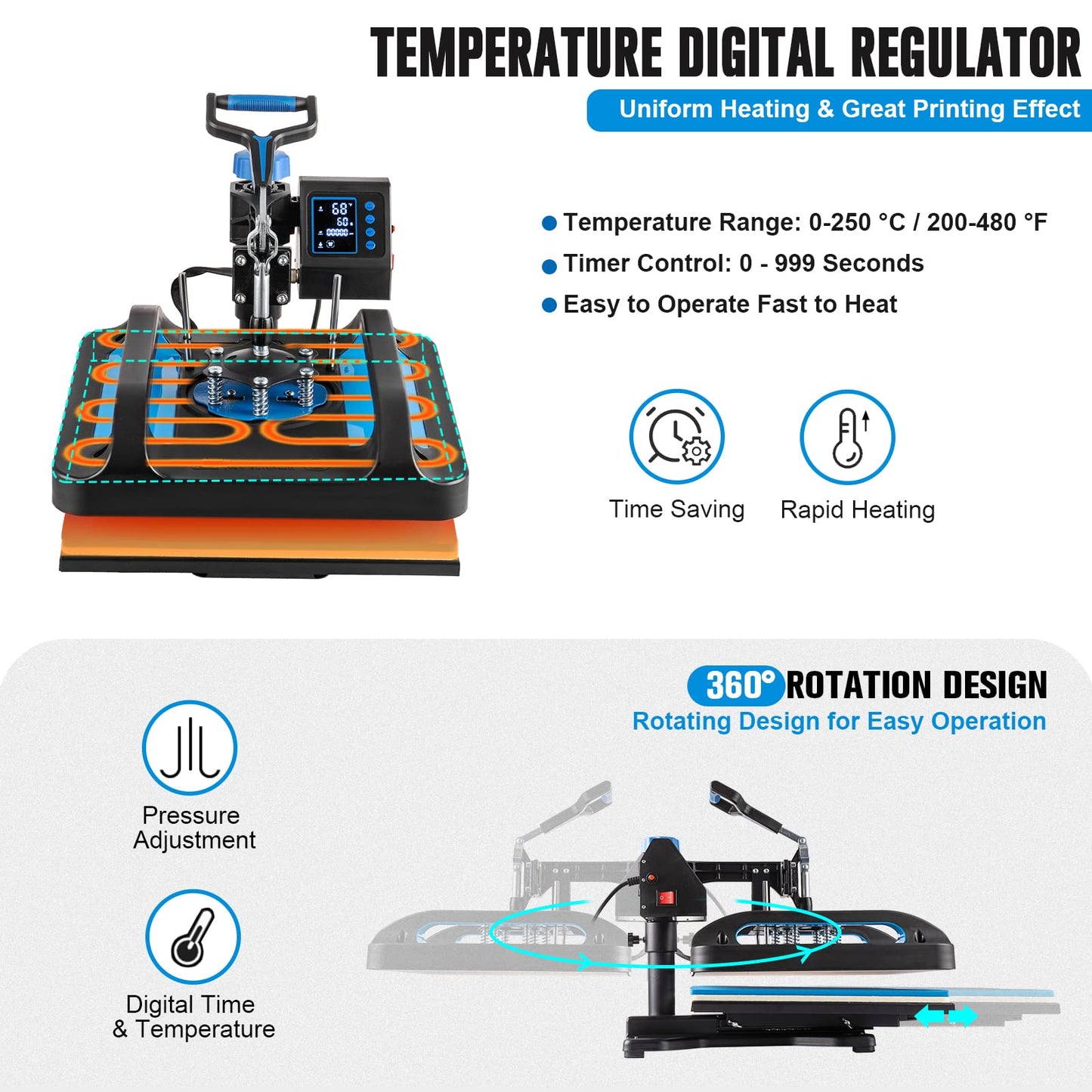 Leomru 5 in 1 Heat Press Machine, Heat Press 15x15, Multifunction T Shirt Press Machine, 360-Degree Swing Away Sublimation Heat Press Machine for T-Shirt Mugs Hat Cap Slide Out