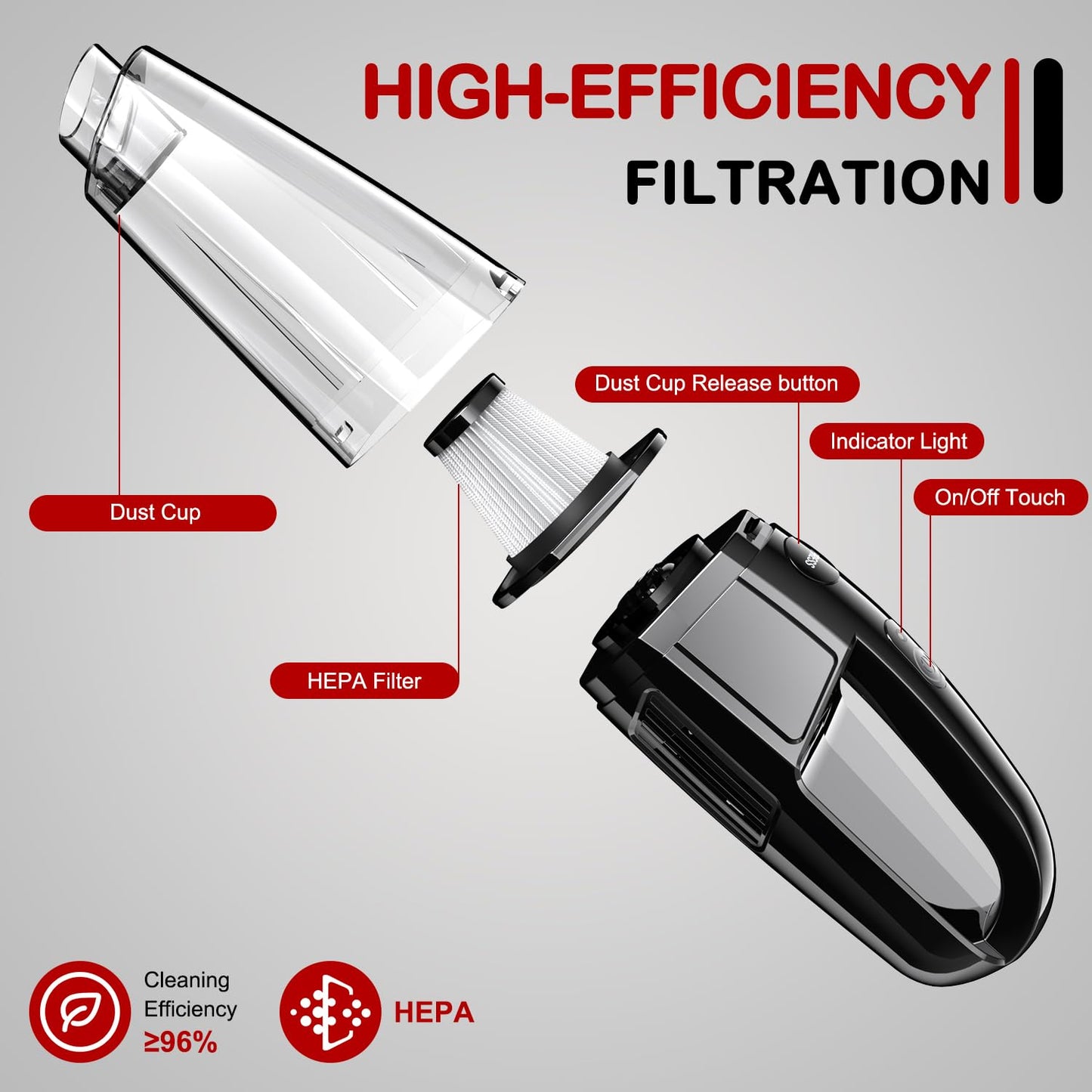 BSRCO Handheld Vacuum Cordless, 30 Min Runtime & USB-C, 8KPa Strong Suction, 1.43lbs Lightweight with LED Light, for Car Seats, Home & Pet Hair Quick Cleanup