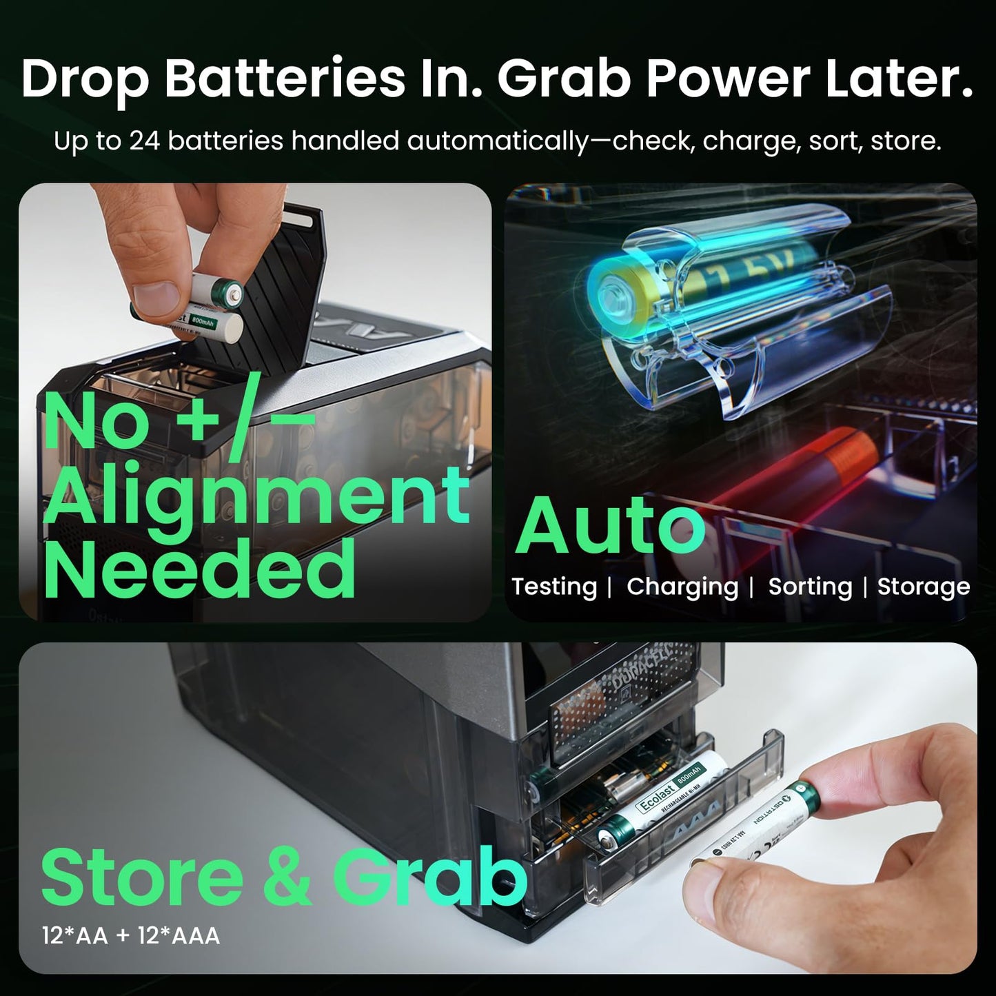 Ostation 2 AA AAA Battery Charger Charging Station with 12 AA Li-ion & 12 AAA NiMH, 3 in 1 Smart Polarity-Free Charger & Organizer for NiMH & Lithium, Auto-sort Good & Bad, Holds 24 Cells, App Control