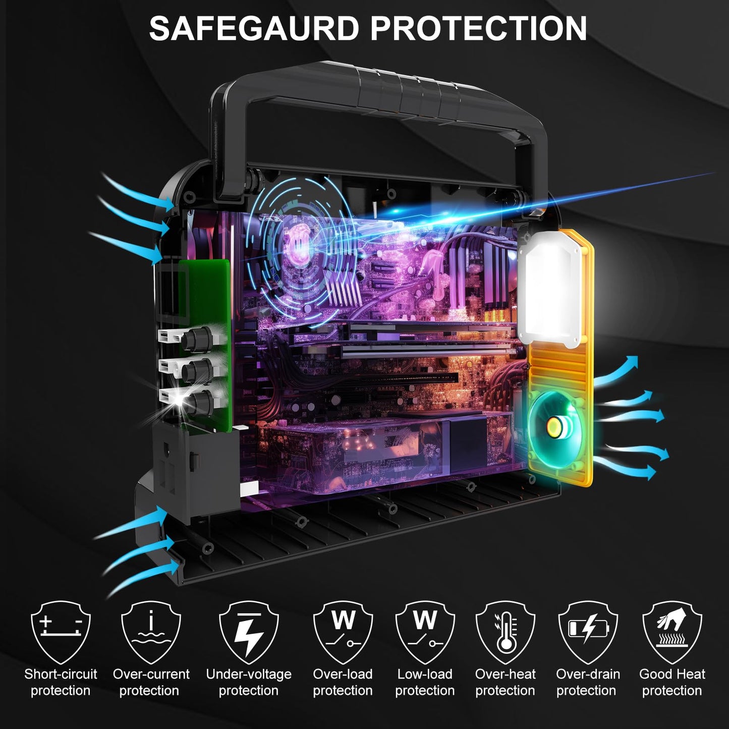 350W Power Inverter for Dewalt 20V 60V Li-ion Battery, 4-Port 20V to 120V Pure Sine Wave Inverter with LED Light, 3 USB-A Port, 1 USB-C Port, 1 DC Port, Power Station for Outdoor Camping (Tool Only)