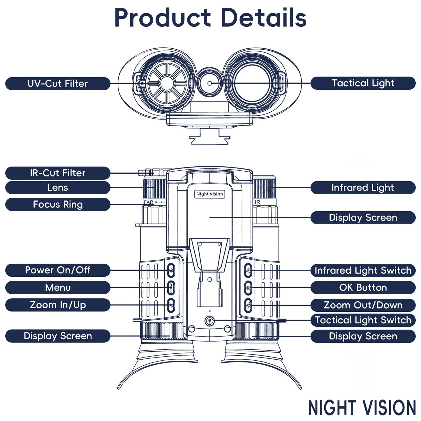 Head-Mounted Night Vision Goggles for Adults, Dual Screen Viewing 4K Video 48MP Photo Taking, 8X Digital Zoom, Military Night Vision Binoculars 1968FT Viewing Range, with 64GB Card