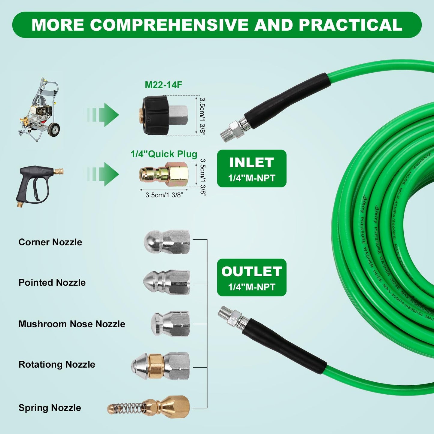 Sewer Jetter Kit for Pressure Washer,Water Jet Drain Cleaning Hose with Corner Rotating Button Spring Nose 1/4" NPT Sewer Cleaning Tool High-Pressure Nozzles,5800 PSI 50 FT