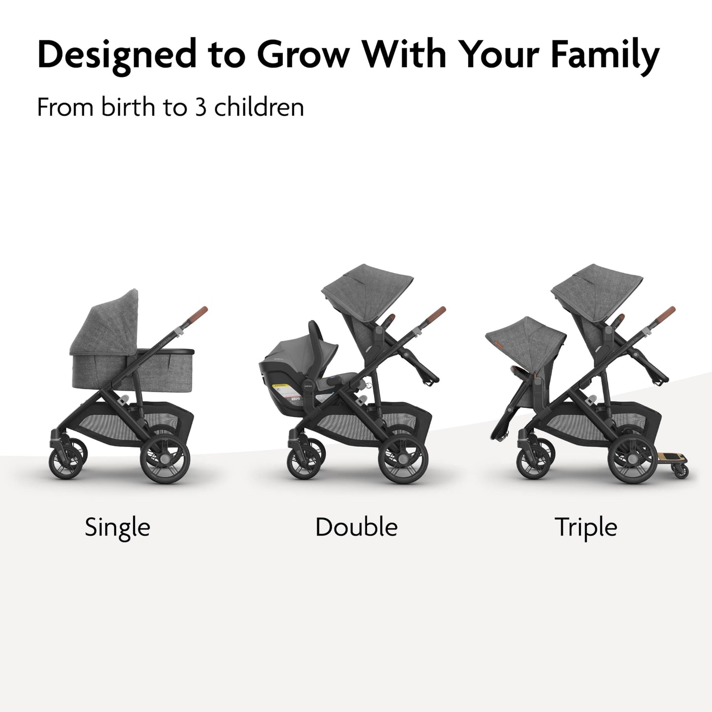 UPPAbaby Vista V3 Convertible Single-to-Double Stroller for Baby & Toddler, 30+ Configurations, Car Seat Compatible, All-Wheel Suspension, XL Basket – Kenzi (Mystic Aqua/Carbon Frame)