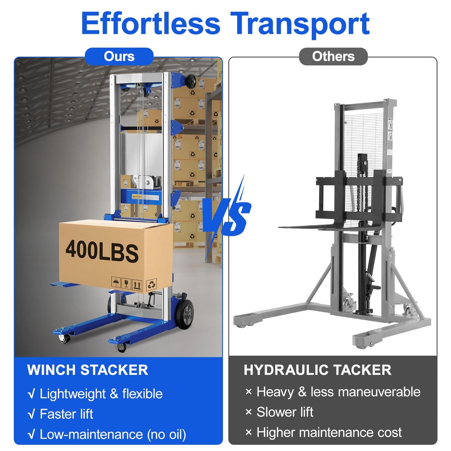 ELOMBR 122" Material Lift Winch Stacker, 400 lbs Capacity Manual Material Lifts, Fixed Straddle Material Lifter, Hand Winch Lift Trucks for Warehouse, Factory, Lightweight, 34.60" L x 24.80" W, Blue