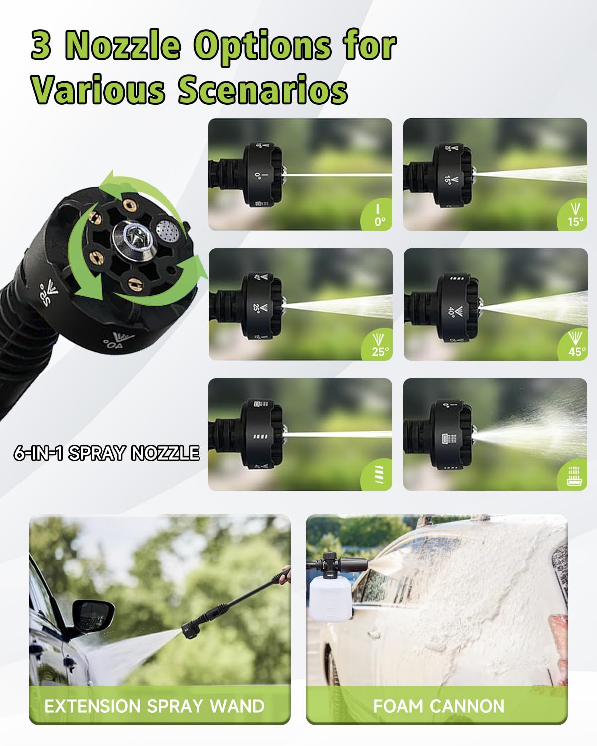 1200PSI Cordless Pressure Washer 2 Batteries - Brushless Cordless Power Washer with 6-in-1 Nozzle, Foam Cannon, LCD Display, Battery Pressure Washer for Patio, Car & Outdoor Cleaning