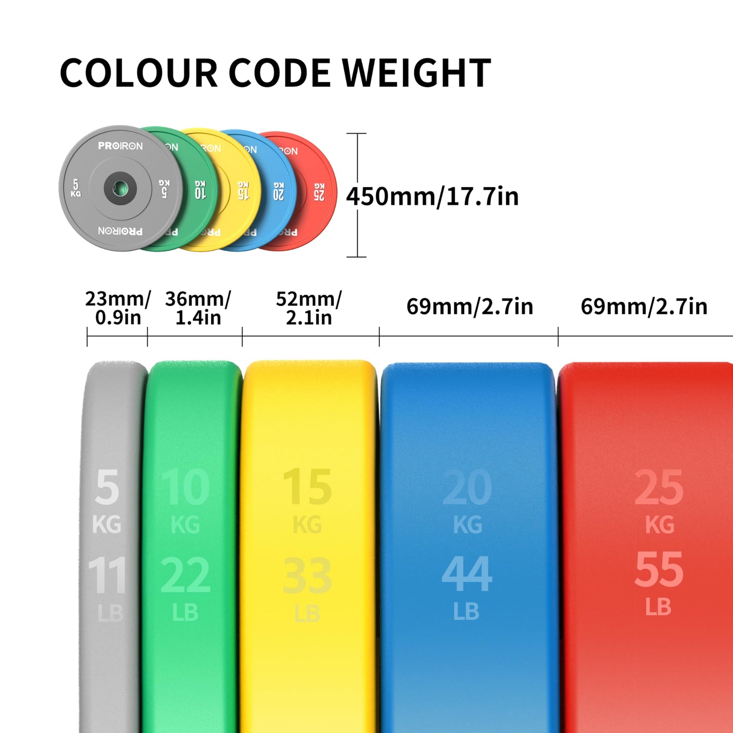 PROIRON Olympic Rubber Bumper Plates,Floor Protective Weight Plates,2" Solid Weight Plates for Barbell Strength Training and Weight Lifting,Less Impact, Absorb Bounce&Shock,5KG(11LB)/10KG(22LB)/15KG(33LB)/20KG(44LB),Single or Pair
