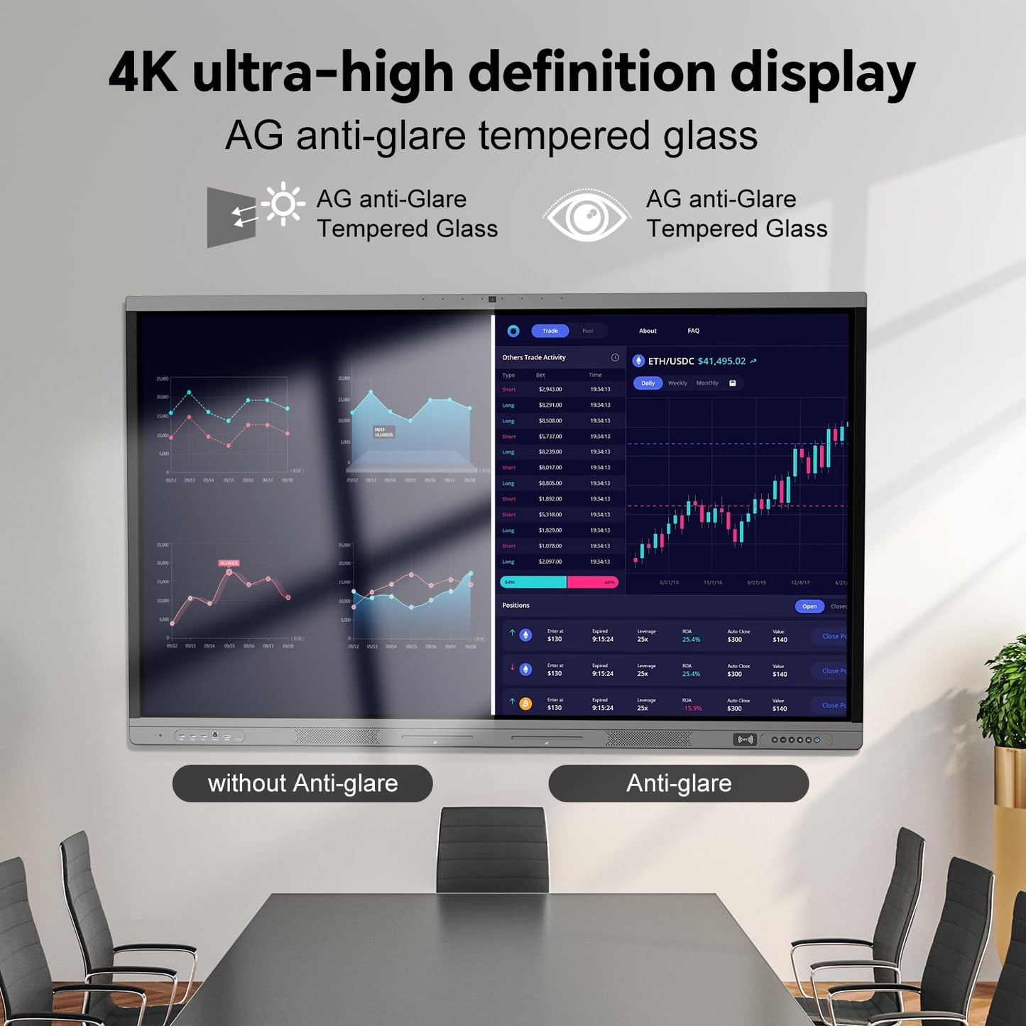 Dornium 86" Smart Board, 4K Digital Whiteboard for Office, Hybrid Work & Classrooms, Google EDLA-Certified Interactive Whiteboard with Android 14, OTA Updates & Open Apps Ecosystem, 8+128GB Storage
