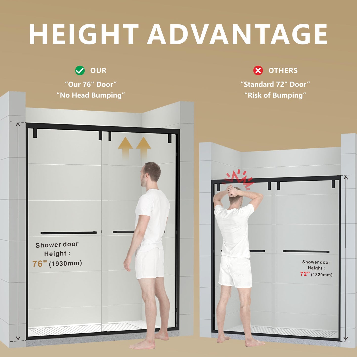 RFN 56-60" W x 76" H Framed Bypass Double Sliding Shower Door, 1/4" (6 mm) Easy-to-Clean Treated Clear Tempered SGCC Glass,Bathroom Door(Matte Black, 56-60" W*76" H)