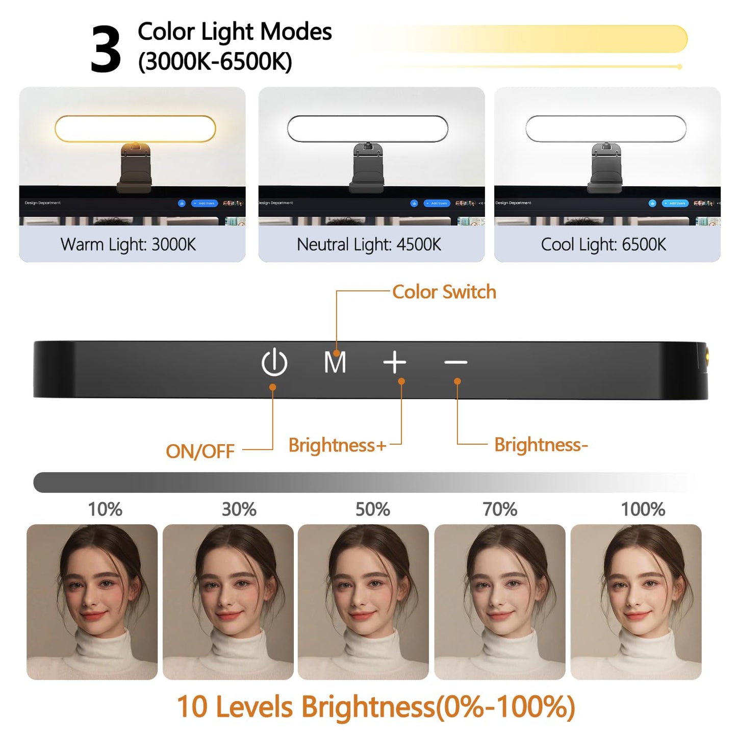 yAyusi Dual-lamp Video Conference Lighting, LED Streaming Light with Remote and Touch Control, Zoom Lighting for Computer,Webcam Laptop Monitor Ring Light for Video Calls/Zoom Meetings/Video Recording
