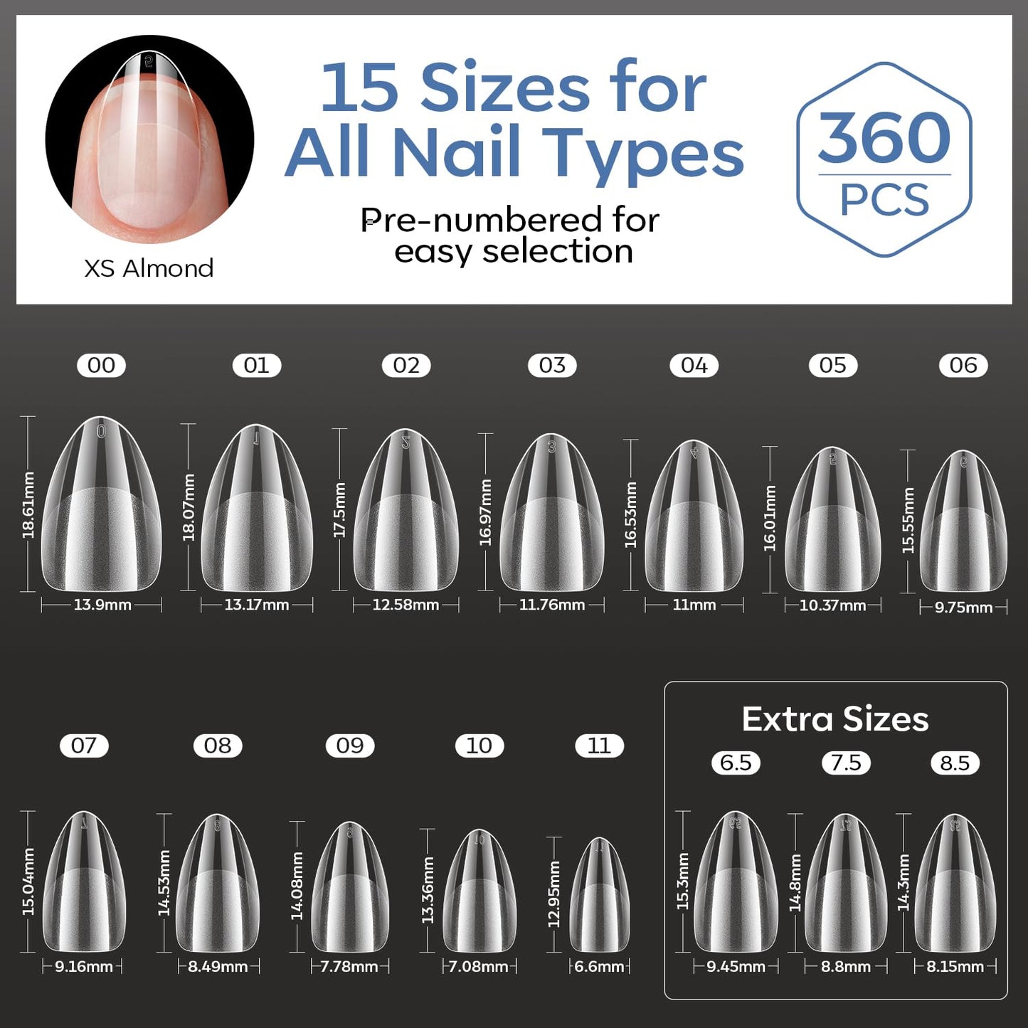 modelones Extra Short Almond Nail Tips, 360pcs Pre-etched Clear Soft Gel Nail Tips Fake Nails Press On Full Cover Half Matte 15 Sizes Acrylic Gel Tips for Extension Salon