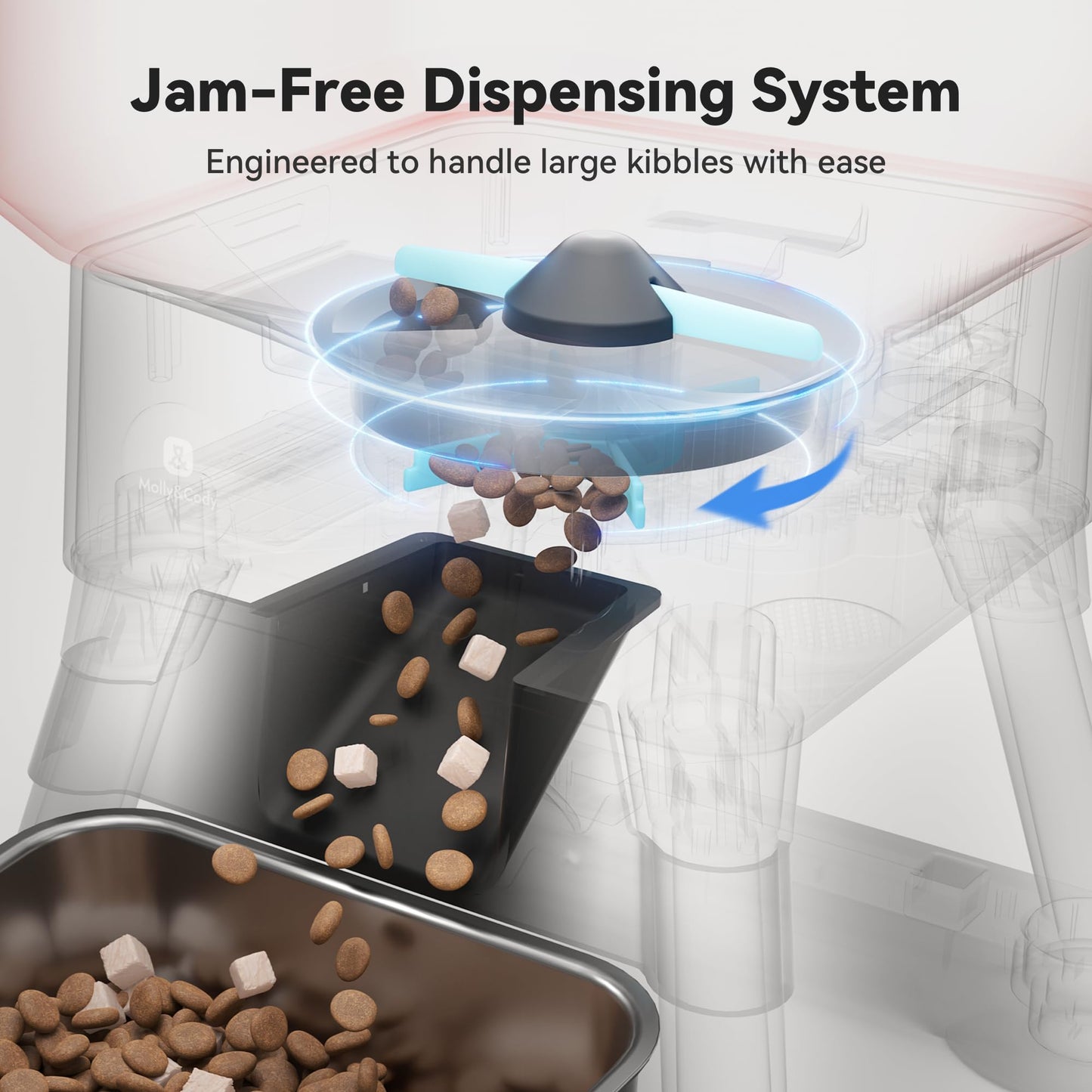Automatic Dog Feeder for Large Dogs, 14L Capacity, 2.4G WiFi App Control, Dual Power Supply, Stainless Steel Bowl, and Molly&Cody GPS + Bluetooth Pet Tracker for Cats & Dogs – Real‑Time Tracking