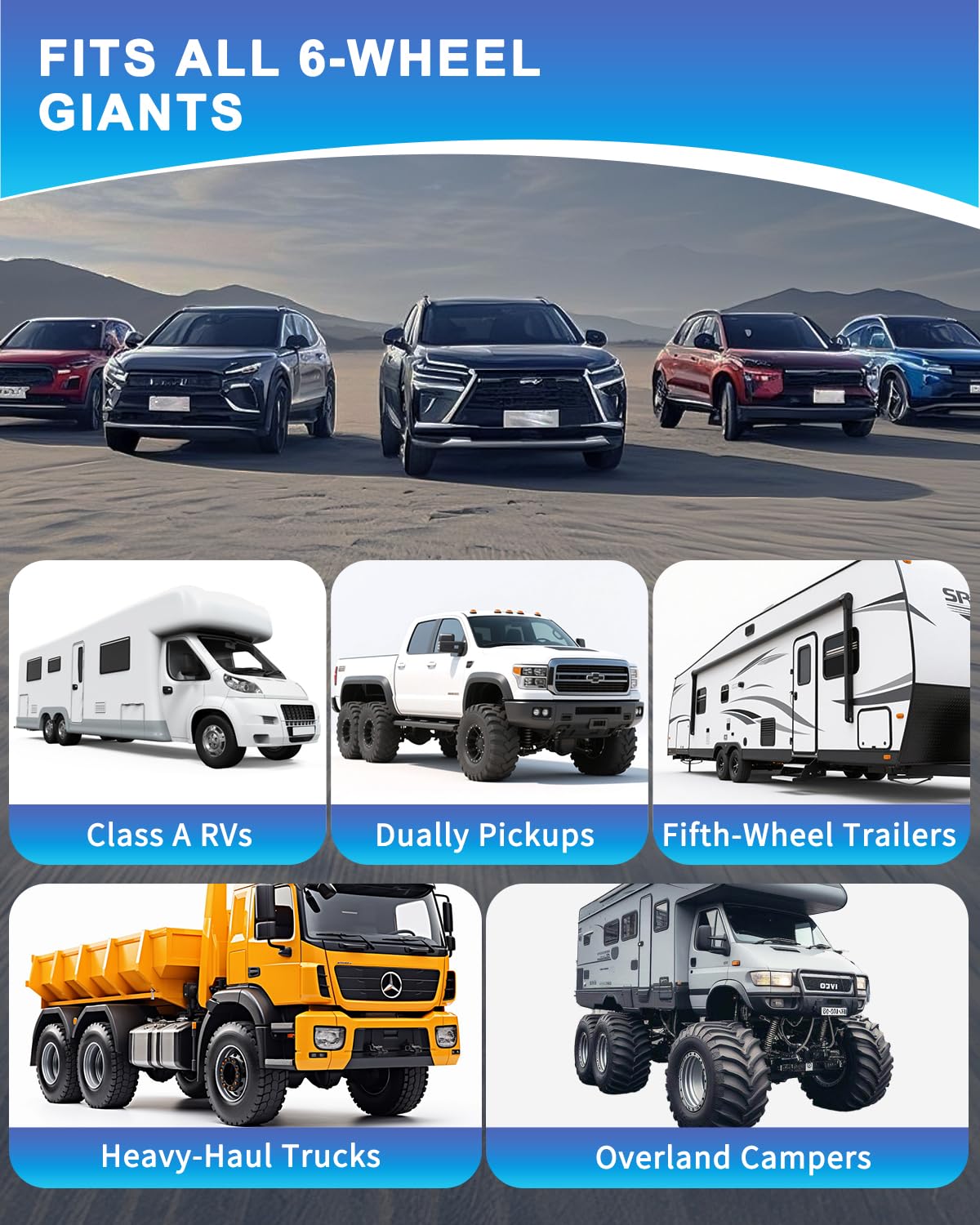 6-Wheel RV Tire Pressure Monitoring System (TPMS) - 6 Sensors & 6 Alarm Modes | 0-144 PSI ±1.5PSI, Solar/USB Charging | for Dually Trucks & Heavy-Duty Trailers