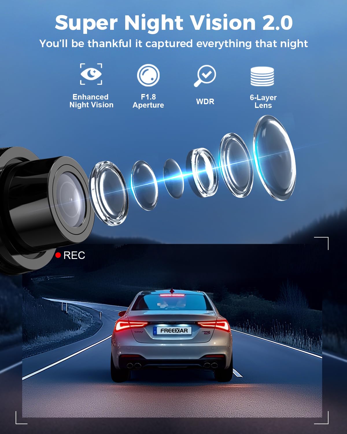 FREEXAR 4K 360° Dash Cam, 4-Channel Dash Camera for Cars, Full Coverage Front Rear Left Right Inside with GPS, 5.8GHz Wi-Fi & App, Night Vision, Voice Control, 24H Parking Mode, 128GB Card Included