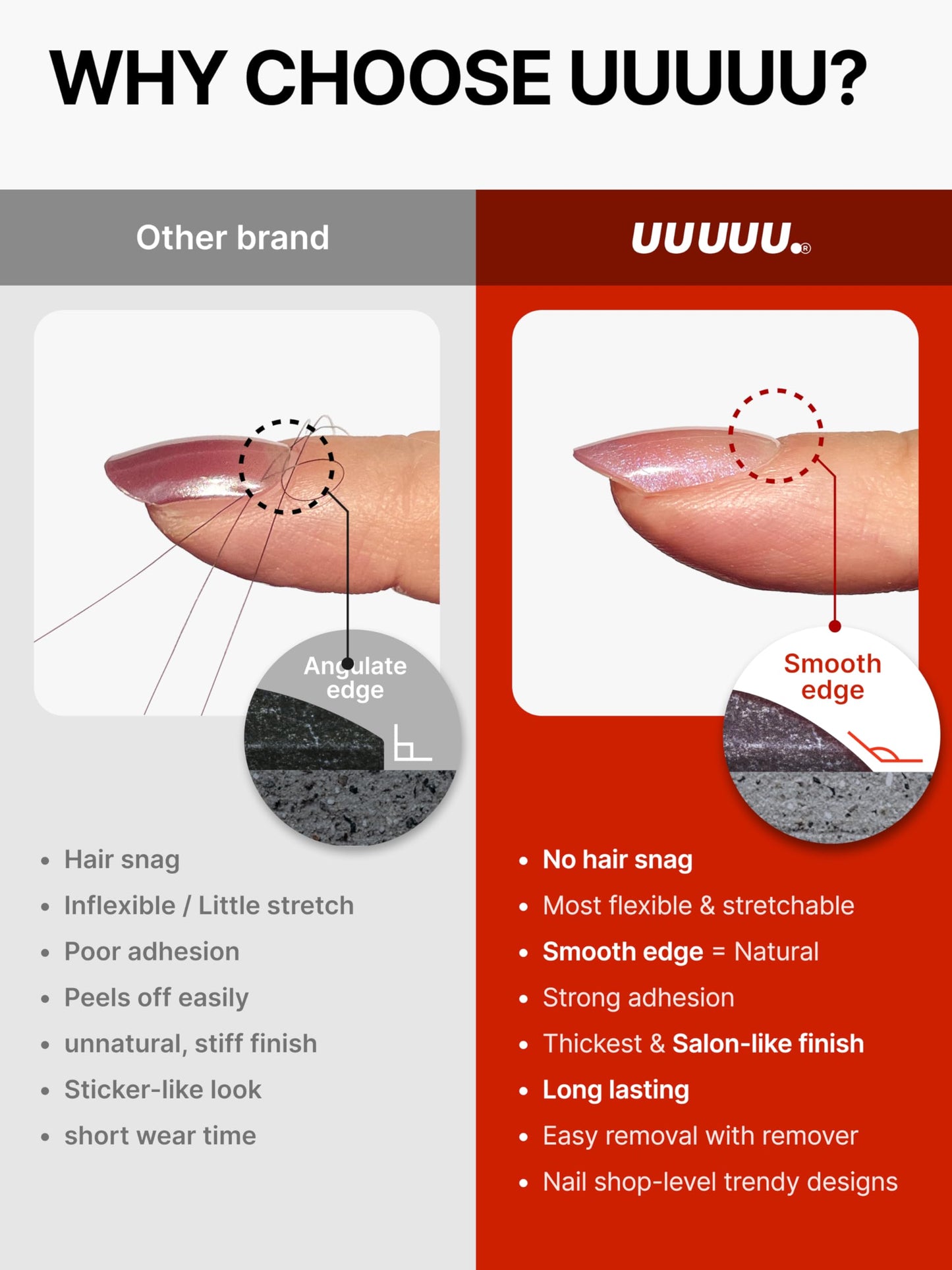 UUUUUU Semi Cured Gel Nail Strips | Salon-Quality | UV Free Gel Nail Wraps for Women | Easy Peel&Stick | Long-Lasting up to 14 Days | 28 Strips Set+File & Wipes | Gift-Ready (UGN160 Tropical Juice)