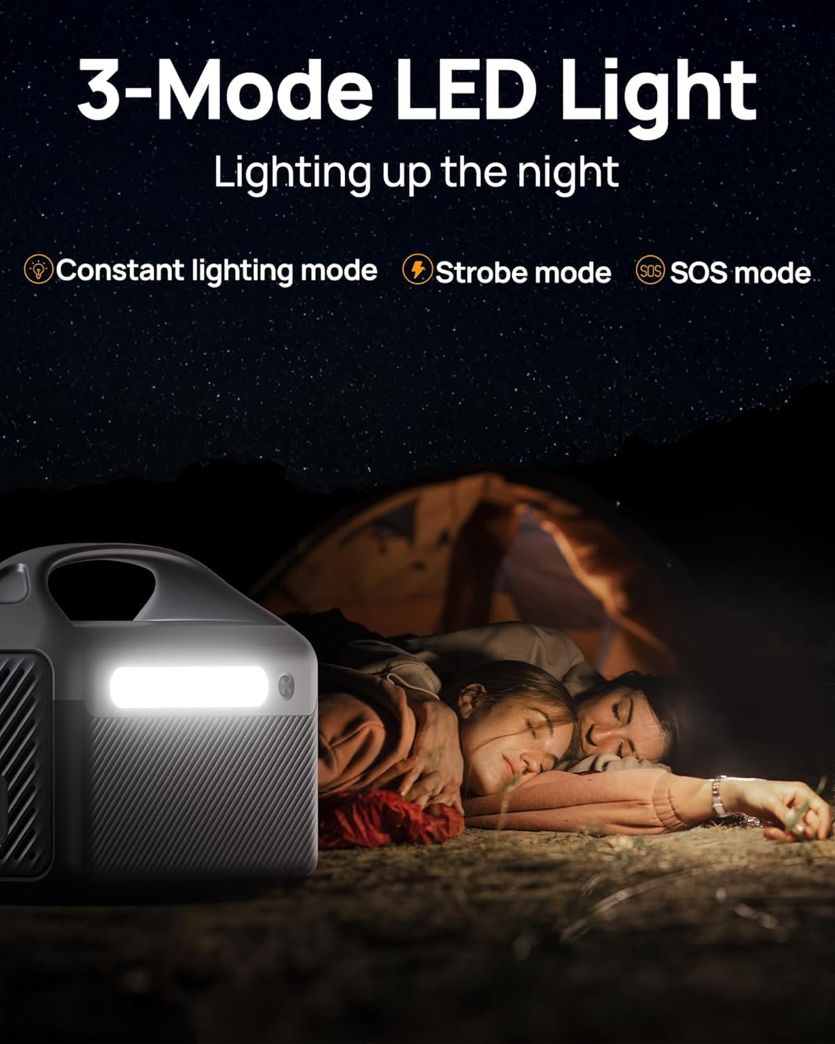 Portable Power Station with Foldable Solar Panels 40w, DaranEner 300w Lifepo4 Battery 60W USB-C Pd, 192Wh Fast Recharge Home Backup Power Bank, Lightweight Solar Generator for Camping, Outdoor Travel