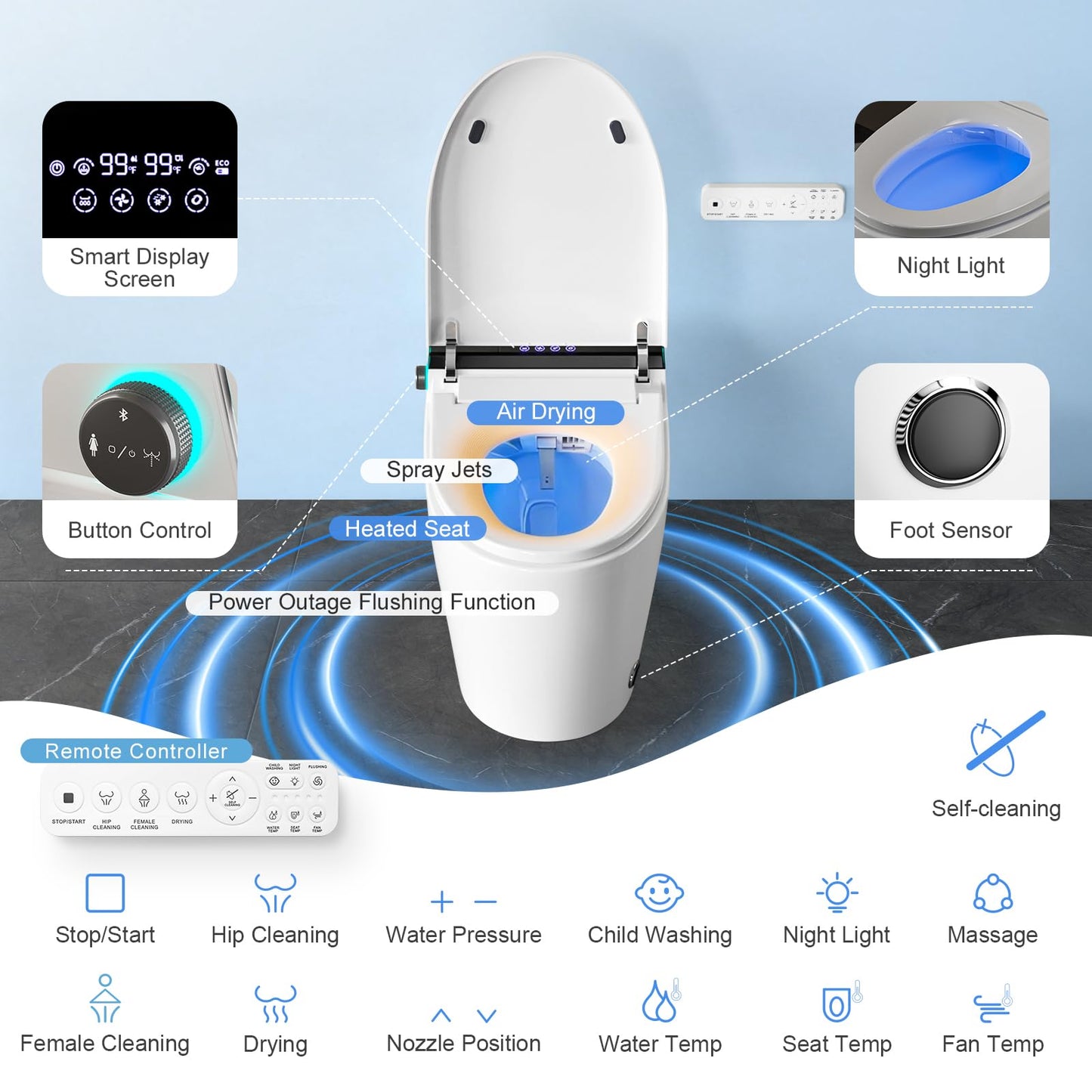 Smart Toilet with Bidet Built in Heated Seat, Smart Tankless Toilet with Warm Water and Dryer, Fahrenheit LED Display, Auto Flush, Foot Sensor