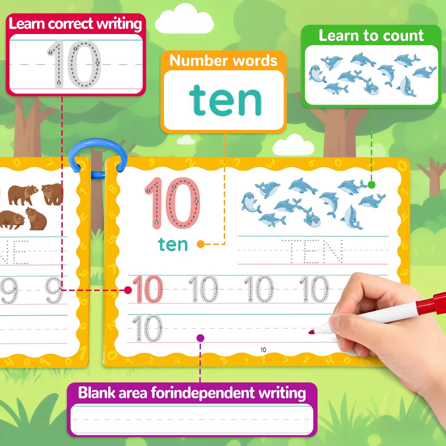 Tracing Books for Kids Ages 3-5, Preschool Learning Activity Book, Prek Workbook Learn to Write, Dry Erase Handwriting Writing Practice, Numbers Tracing Workbook-Kindergarten Learning Busy Book