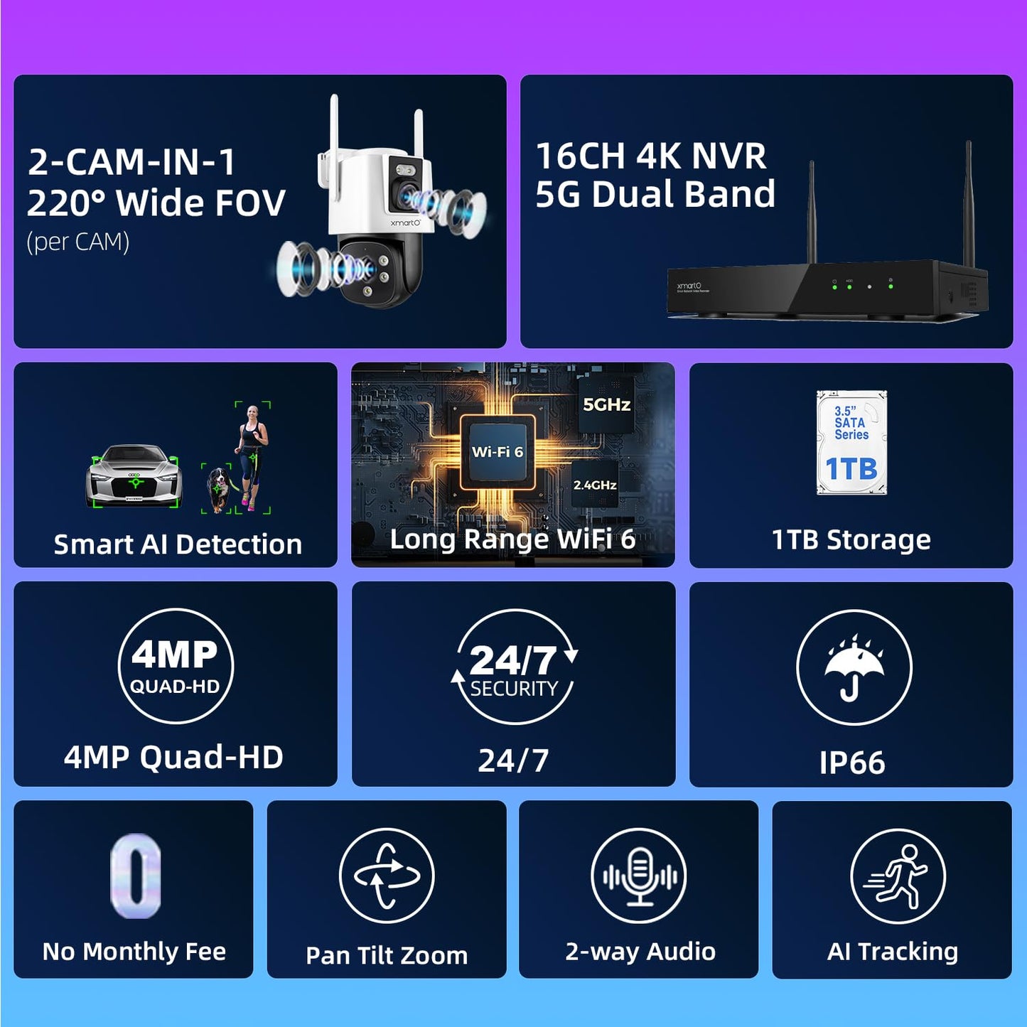 XMARTO [12 Dual-Lens Camera Bundle] 24-View Long Range WiFi6 Mesh Security System, 16CH 4K Dual Band NVR, 4MP 180°+Static FOV & 360°PTZ AI Tracking, 24/7 Plug-in Surveillance, 1TB HDD, No Monthly Fee