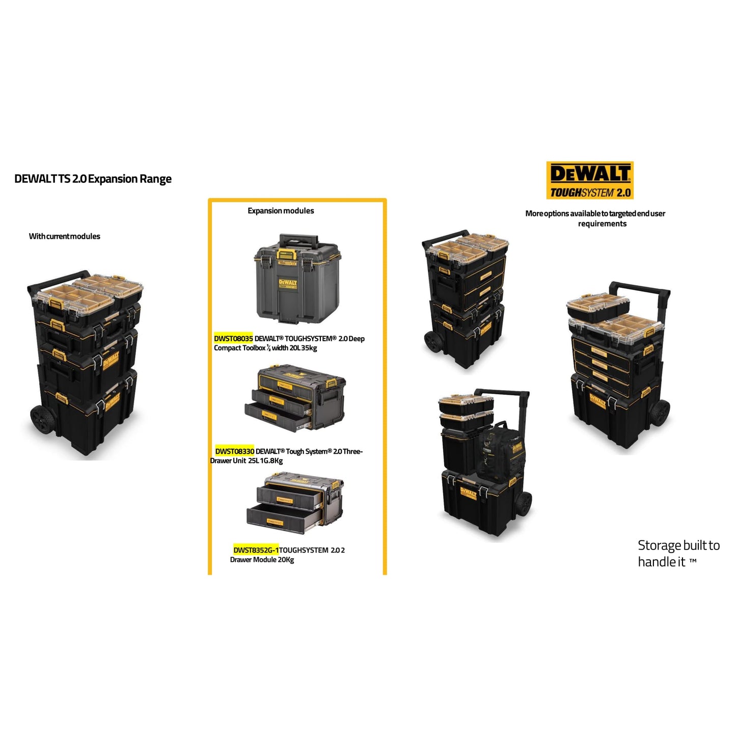 DEWALT TOUGHSYSTEM 2.0 Tool Organizer and Storage 3 Drawer Unit (DWST08330)