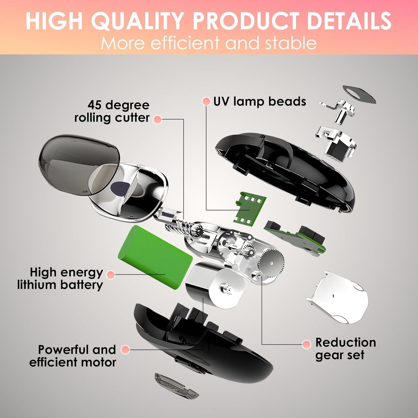 Electric Nail Clippers Upgraded 3 in 1 Automatic - with Polishing, Dust Storage & LED Light, Nail File Toenail Trimmer, Safe for Seniors, Adults, Kids & Baby, Gifts for Women Men Mom Baby Adult Senior