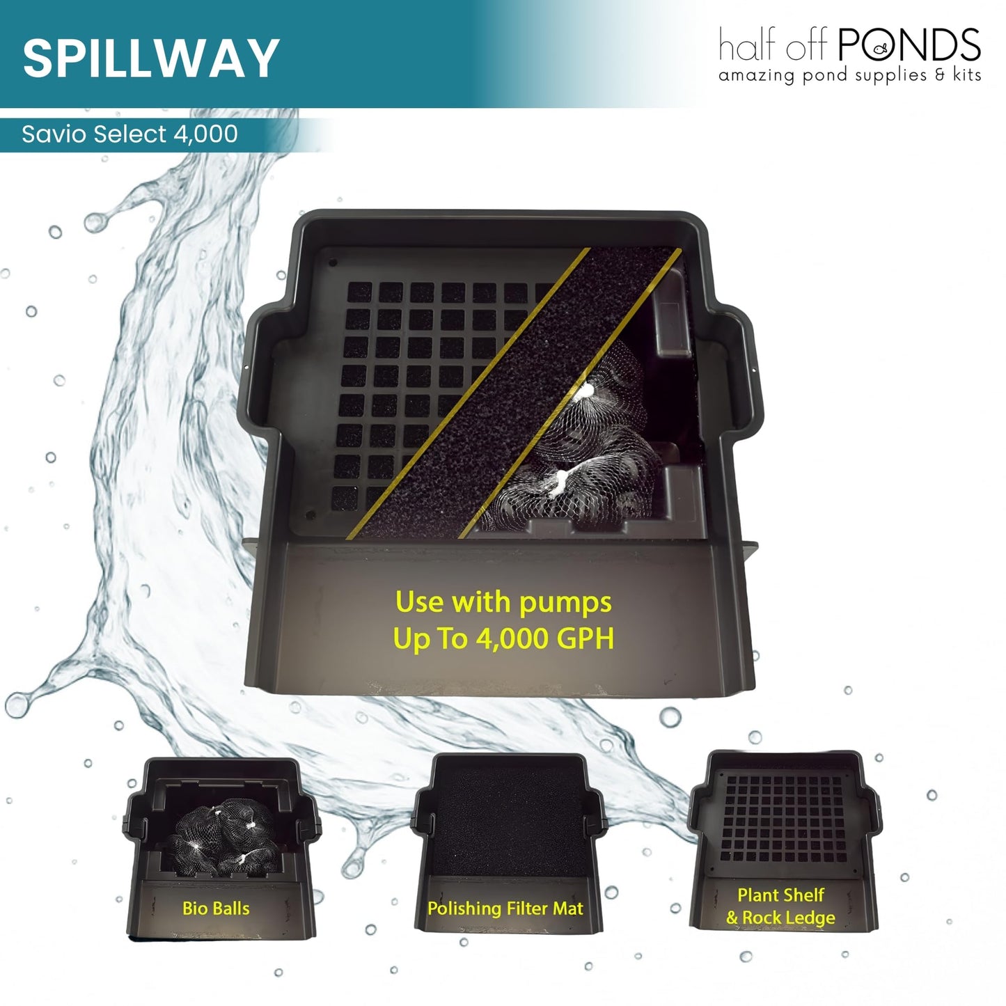HALF OFF PONDS Savio Select 4,000 GPH Submersible Pump Pond Kit with 20' x 20' EPDM Rubber Pond Liner for Water Garden & Koi Pond