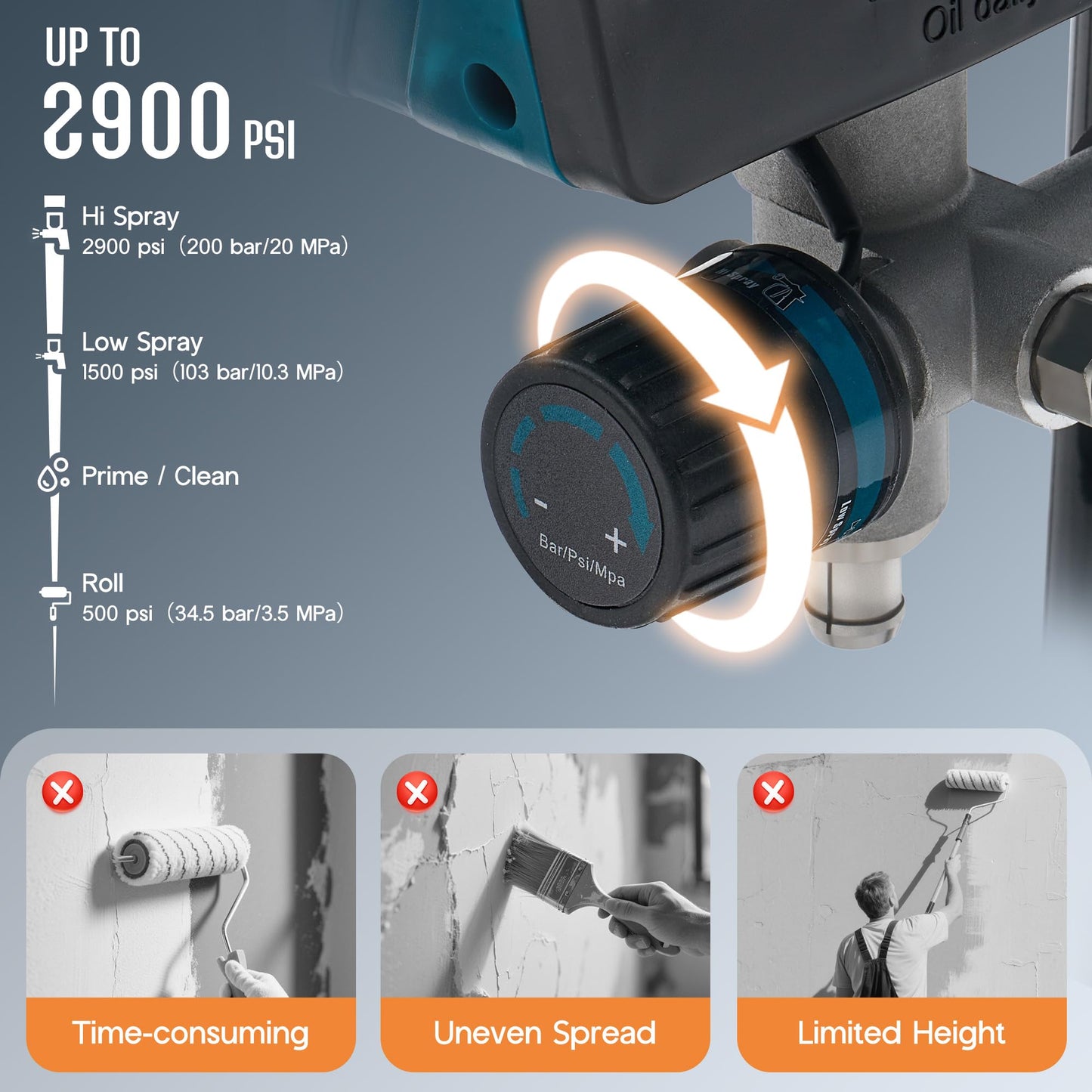 SPECRAFT High-Pressure Airless Paint Sprayer with 5L Hopper Capacity,650W, 2900 PSI Paint Sprayer with Two Spray Tips Options, for Professional and DIY Use