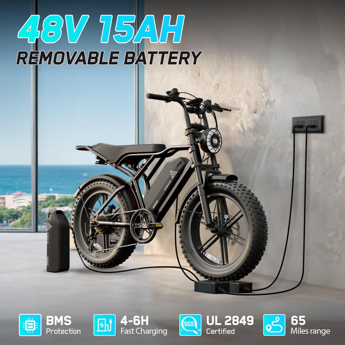 TST Electric Bike for Adults 1500W Peak 20" Fat Tire All- Terrain E-Bike 60 Miles 28 MPH Electric Dirt Bike - 48V 15 AH Battery Tested to Safety Tested to UL 2849 Powered Electric Bicycle