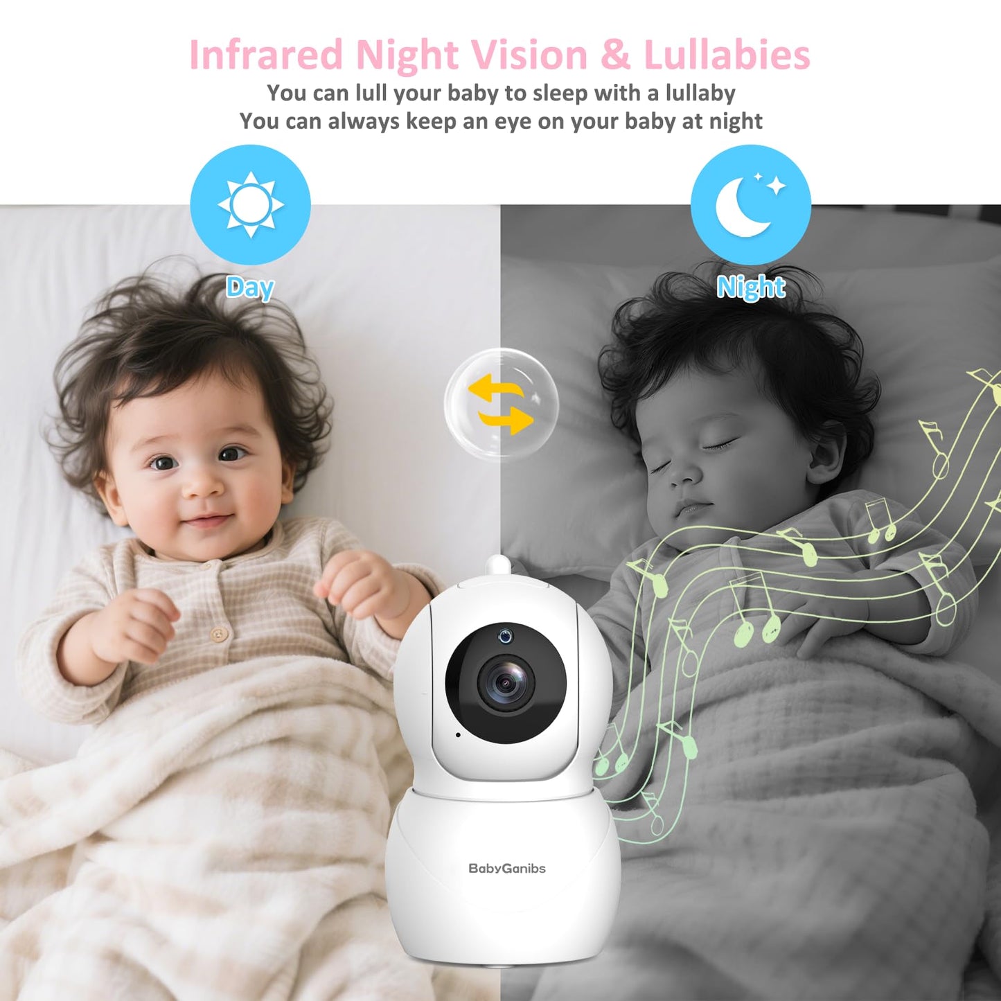 Baby Ganibs 6" Big Screen Baby Monitor with Camera and Audio, 1000ft Long Range No WiFi, 2-Way Talk, 8 Lullabies, ECO Mode, Infrared Night Vision, 150 Languages, Baby Shower,Baby Register Gift