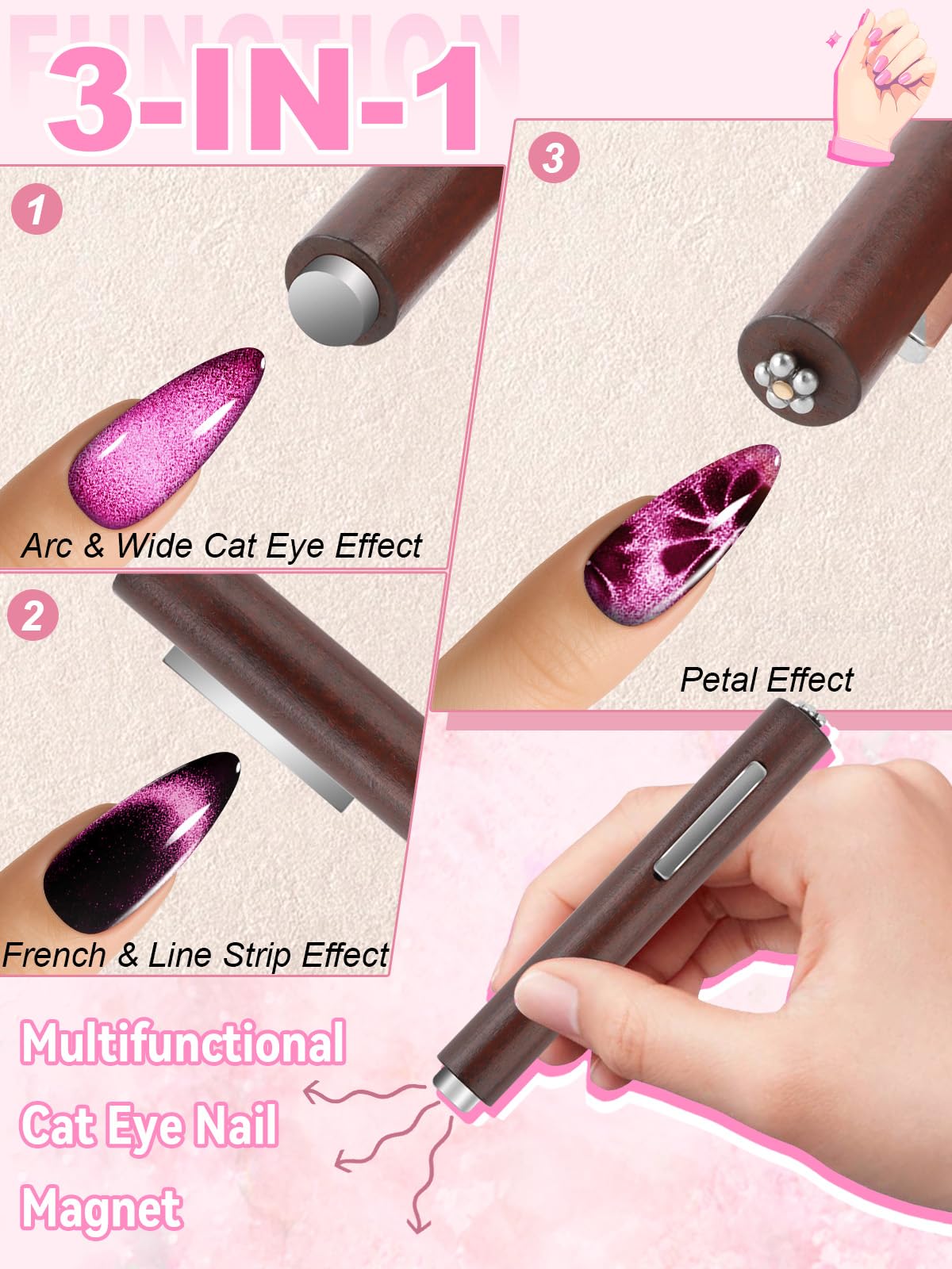54PCS Cat Eye Nail Magnet Set, EBANKU Cat Eye Gel Nail Polish Magnet for Nails, 3 IN 1 Magnets for Cat Eye Gel Polish, Cat Eye Magnets Sticks Nail Design Tools Nail Art Accessories