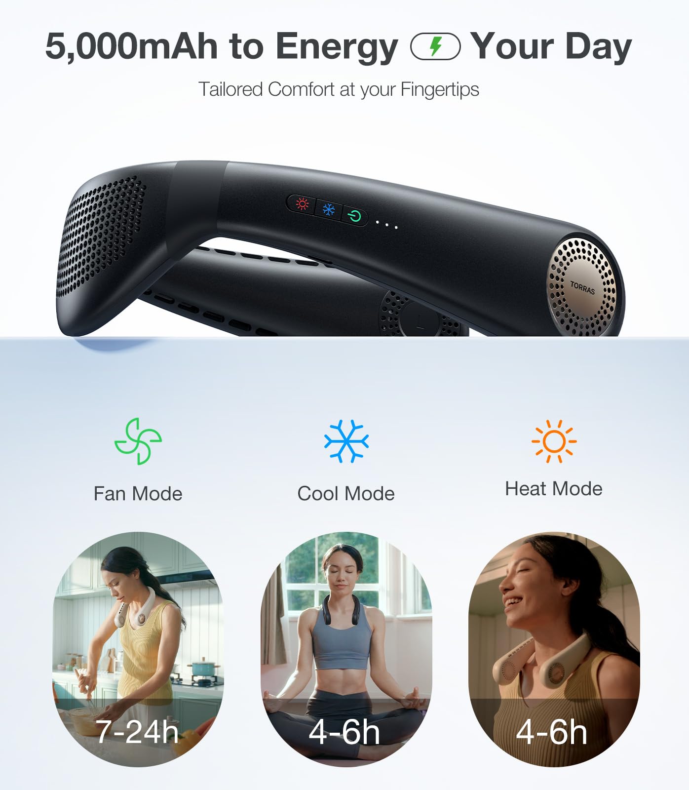 Ultra Long Life + Ultra Light Portable Neck Air Conditioner Set, Travel Essentials