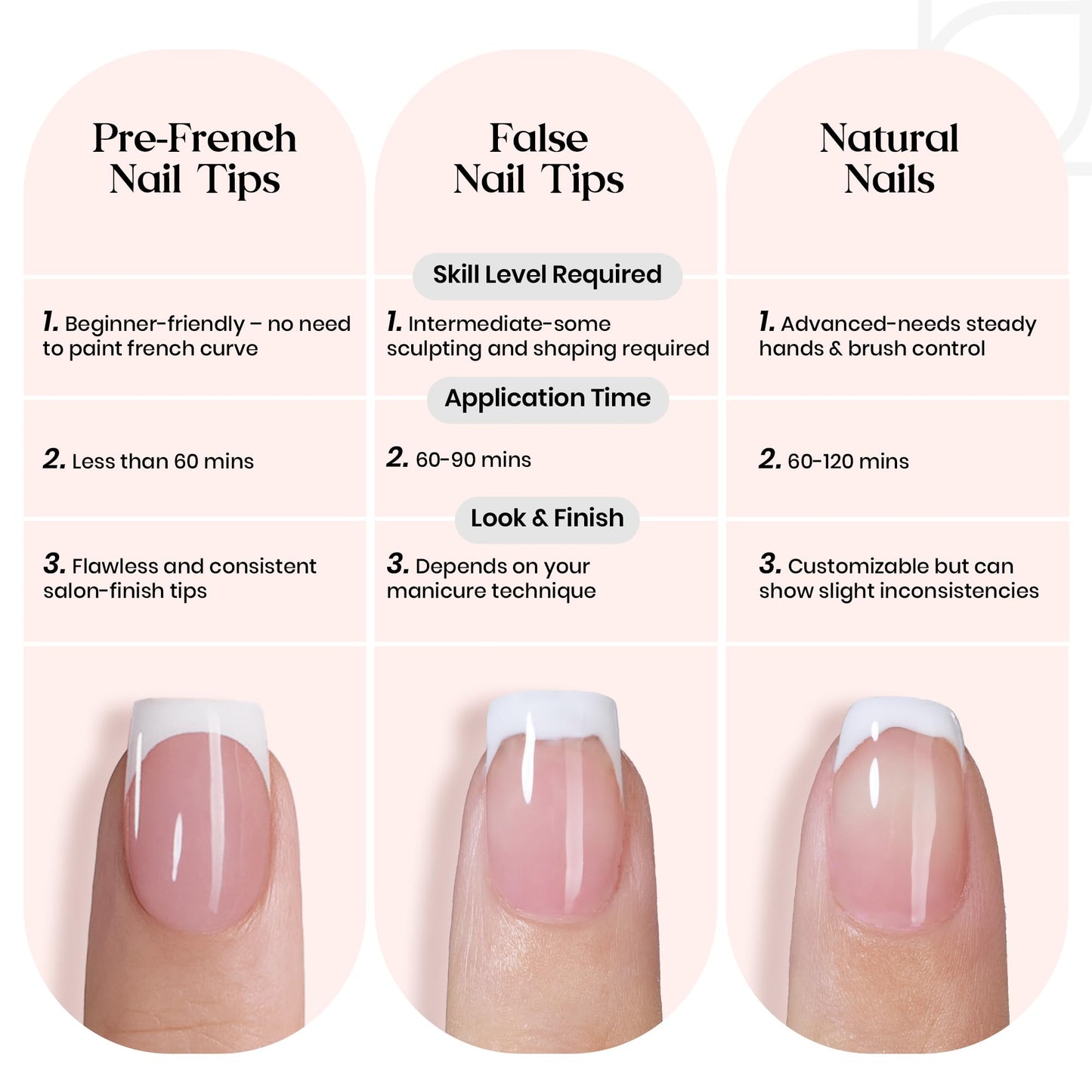 Beetles Soft Gel French Tips Press On Nails-210 Pcs Pink French Tip Nails Medium Almond Fake Nail Tips, Nails False Nails Art DIY Gift For Women