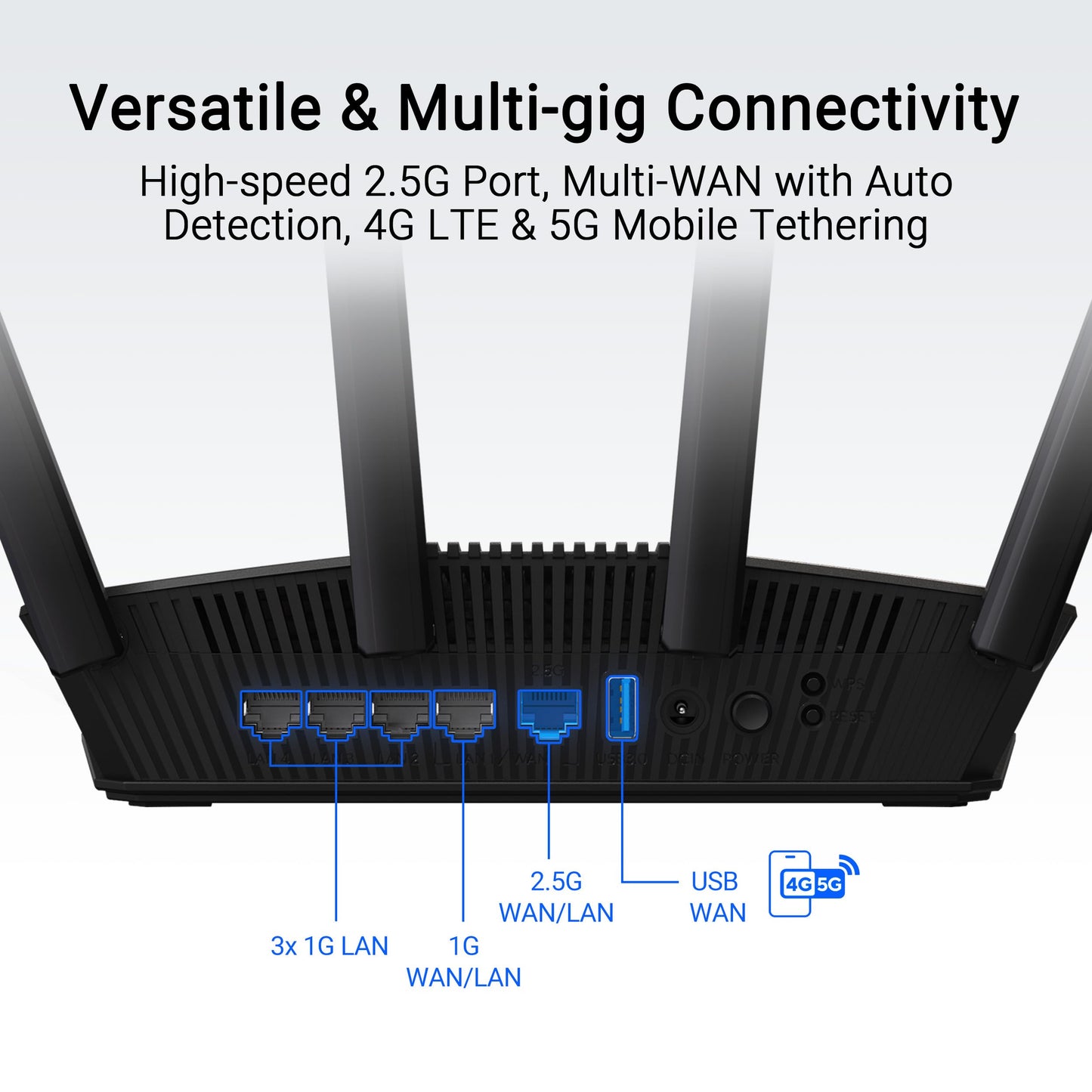 ASUS RT-BE58U WiFi 7 Router - Dual-Band, Dual-WAN, Up to 3.6 Gbps, Mesh + VPN Compatible, 3yr Warranty