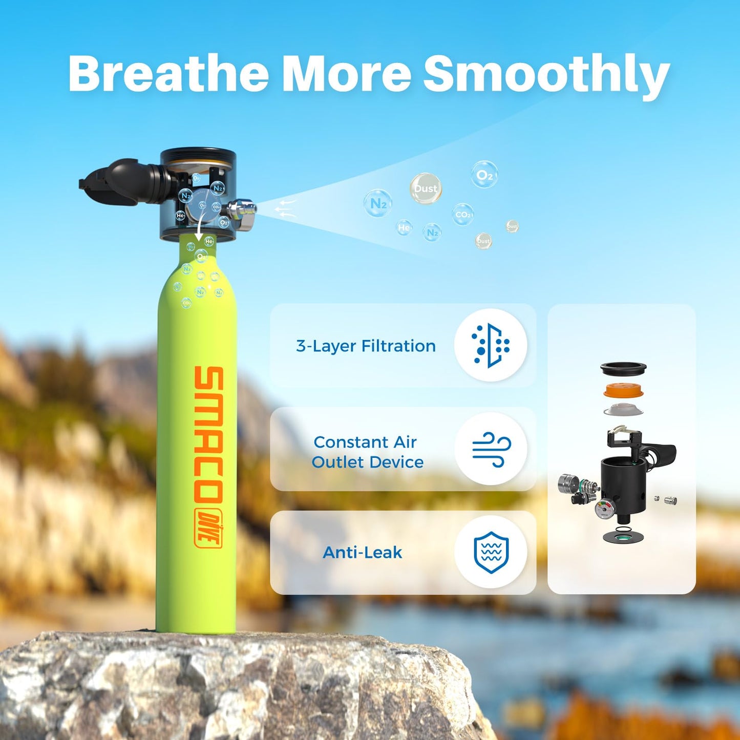 SMACO S300 Plus Mini Scuba Tank 0.5L Lung Air Tank Portable Diving Tank for Underwater Exploration Reusable Diving Cylinder Kit for Emergency Rescue Boat Cleaning Backup Air Source Pony Bottle